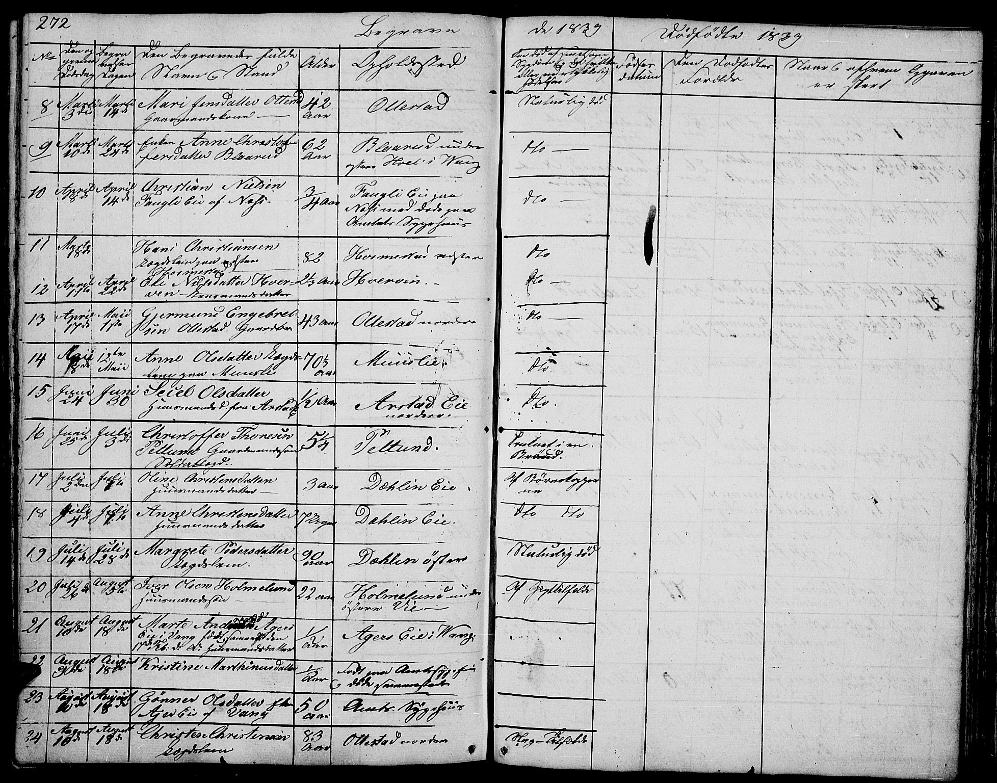 Stange prestekontor, SAH/PREST-002/L/L0002: Parish register (copy) no. 2, 1838-1879, p. 272