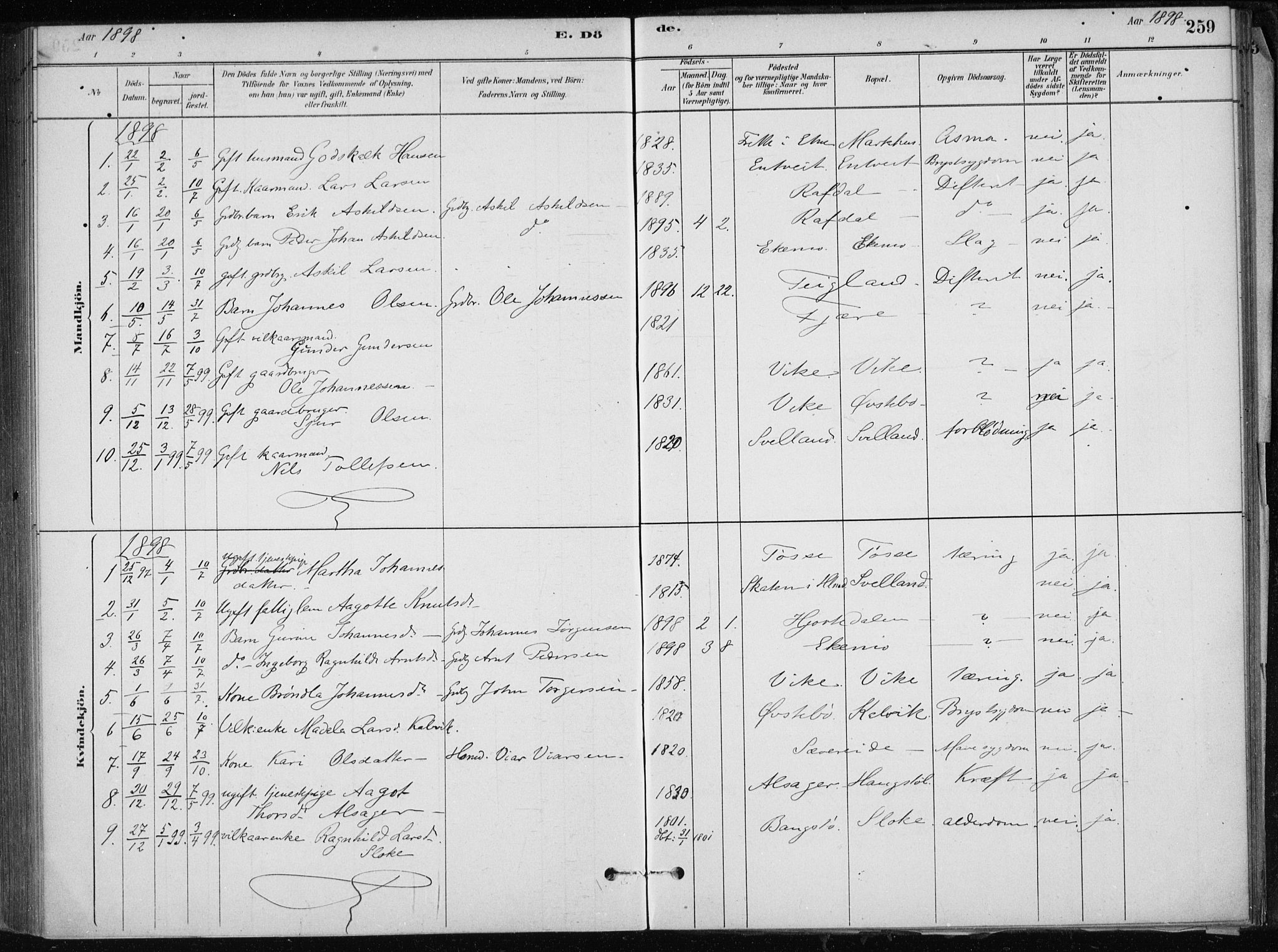 Skånevik sokneprestembete, AV/SAB-A-77801/H/Haa: Parish register (official) no. E  1, 1879-1901, p. 259