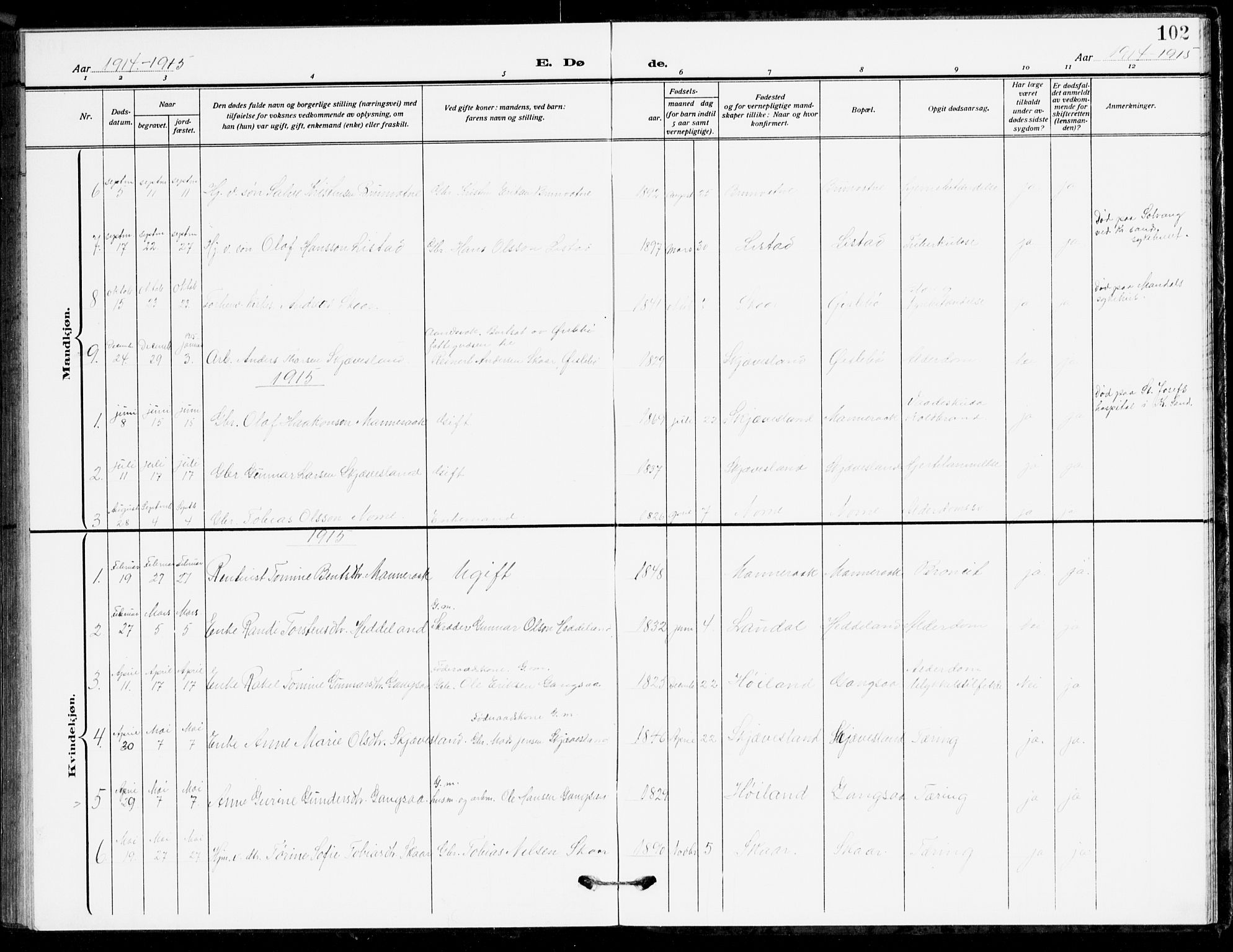 Holum sokneprestkontor, AV/SAK-1111-0022/F/Fb/Fbc/L0004: Parish register (copy) no. B 4, 1908-1930, p. 102