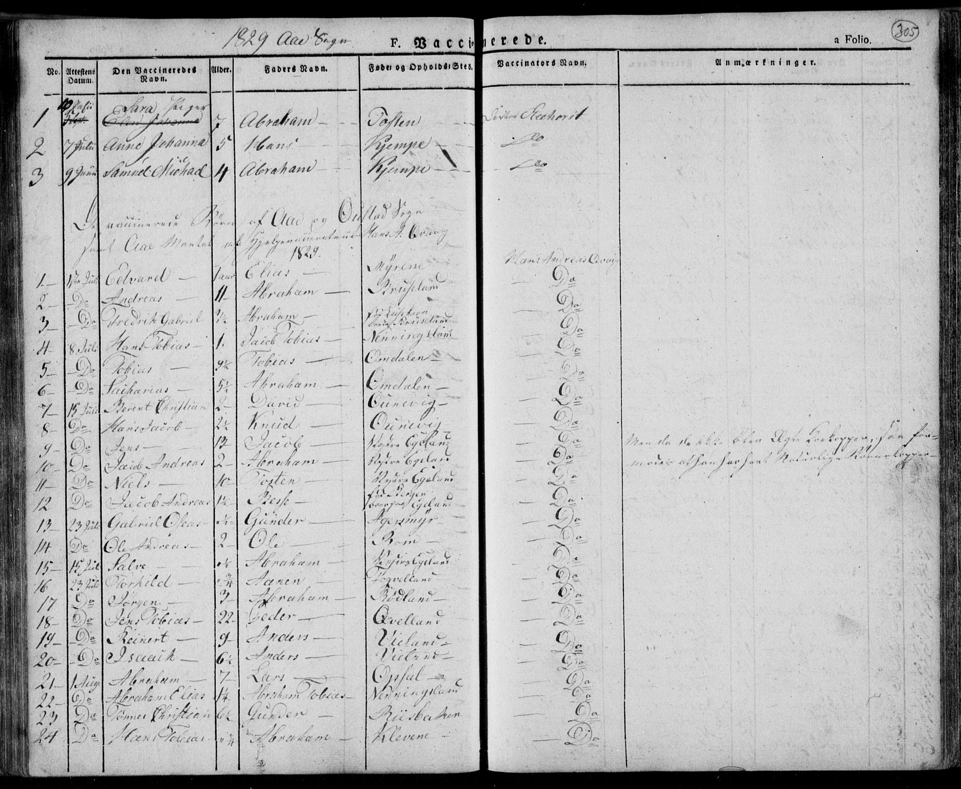 Lyngdal sokneprestkontor, AV/SAK-1111-0029/F/Fa/Fac/L0007: Parish register (official) no. A 7, 1825-1838, p. 305