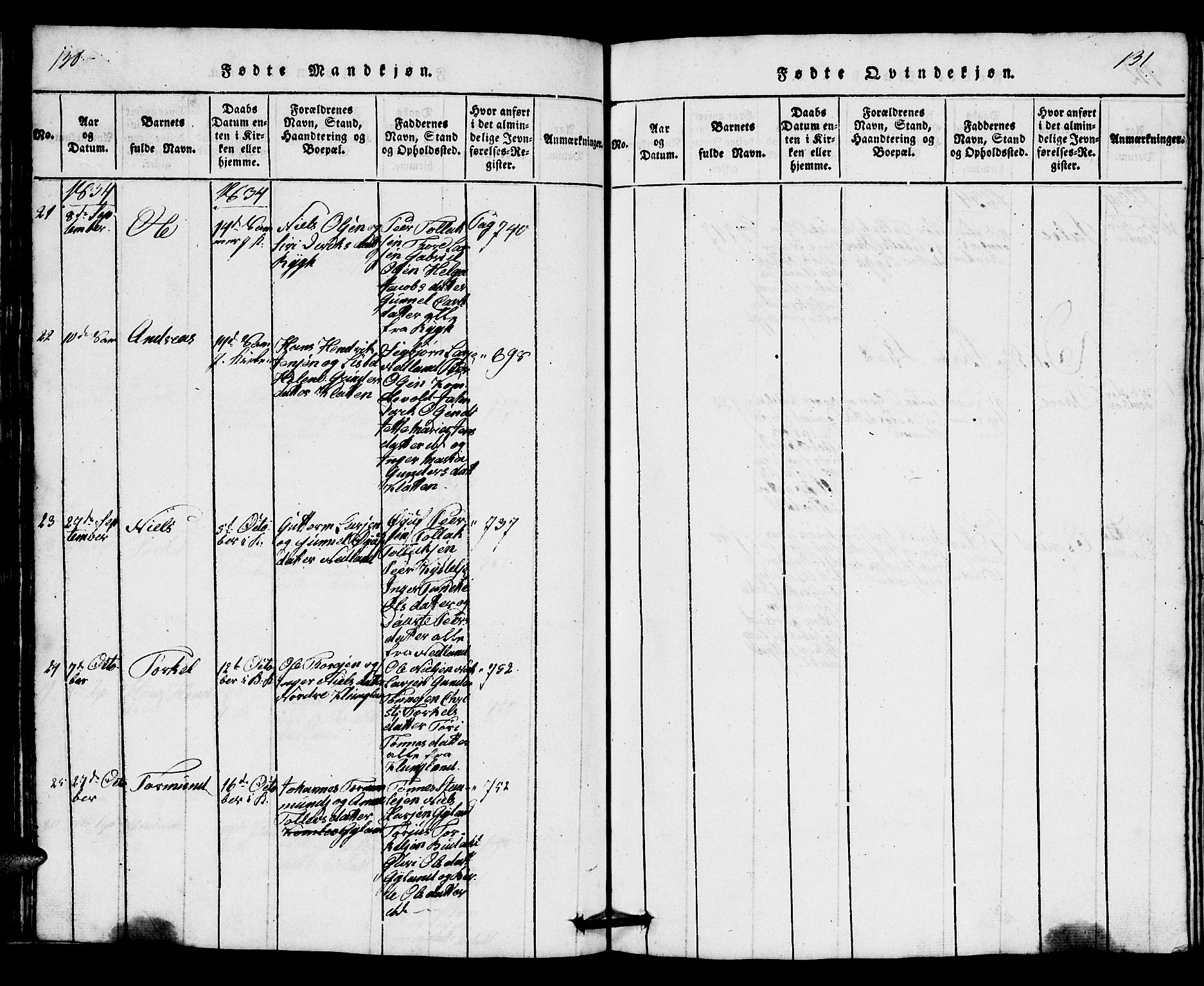 Bakke sokneprestkontor, AV/SAK-1111-0002/F/Fb/Fbb/L0001: Parish register (copy) no. B 1, 1815-1835, p. 130-131