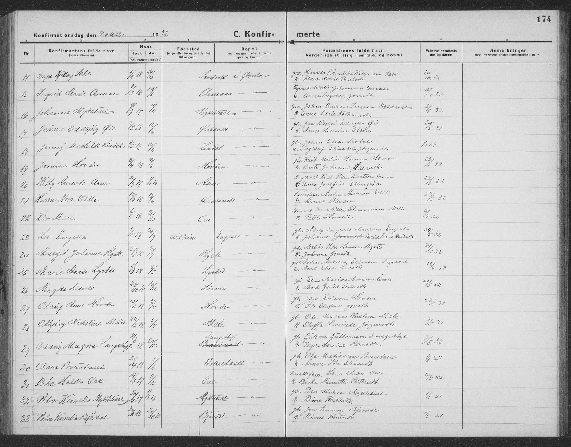 Ministerialprotokoller, klokkerbøker og fødselsregistre - Møre og Romsdal, AV/SAT-A-1454/513/L0191: Parish register (copy) no. 513C05, 1920-1941, p. 174
