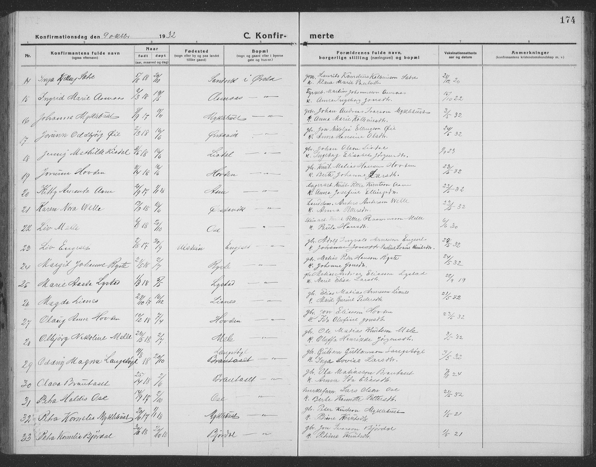 Ministerialprotokoller, klokkerbøker og fødselsregistre - Møre og Romsdal, AV/SAT-A-1454/513/L0191: Parish register (copy) no. 513C05, 1920-1941, p. 174