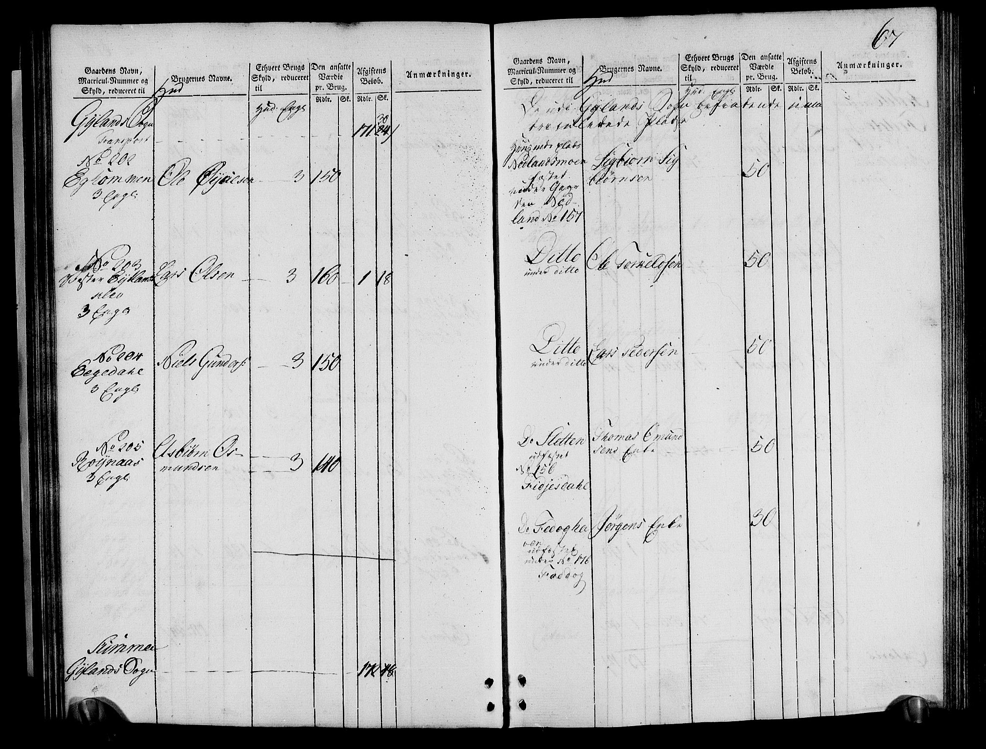 Rentekammeret inntil 1814, Realistisk ordnet avdeling, RA/EA-4070/N/Ne/Nea/L0095: Lista fogderi. Oppebørselsregister, 1803-1804, p. 69