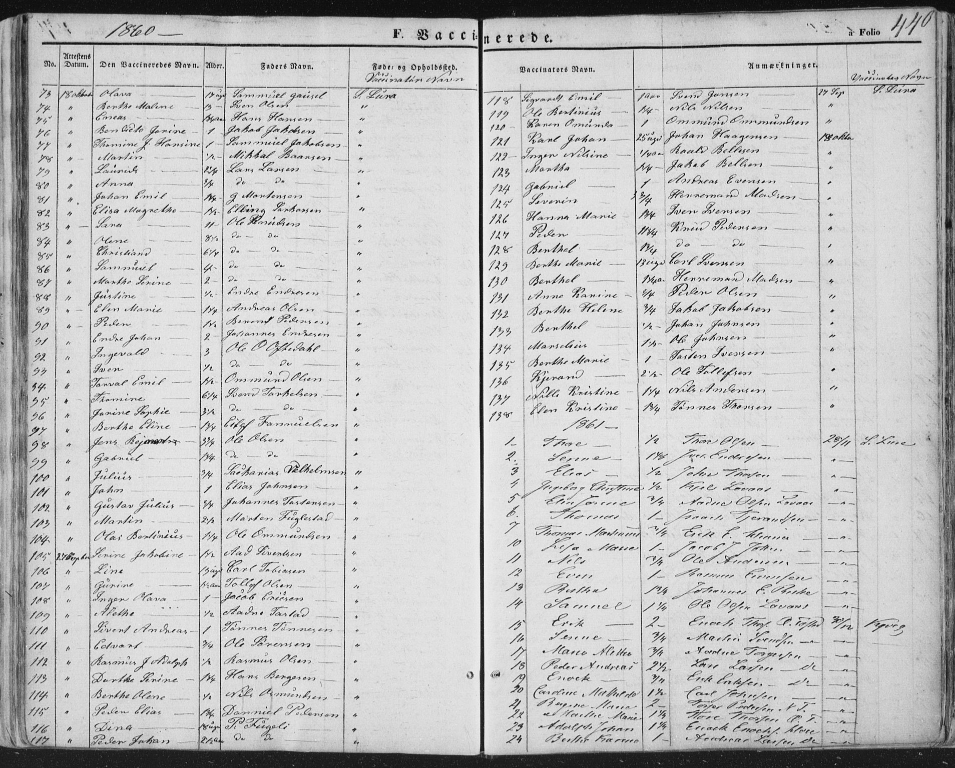 Hetland sokneprestkontor, AV/SAST-A-101826/30/30BA/L0002: Parish register (official) no. A 2, 1849-1869, p. 440