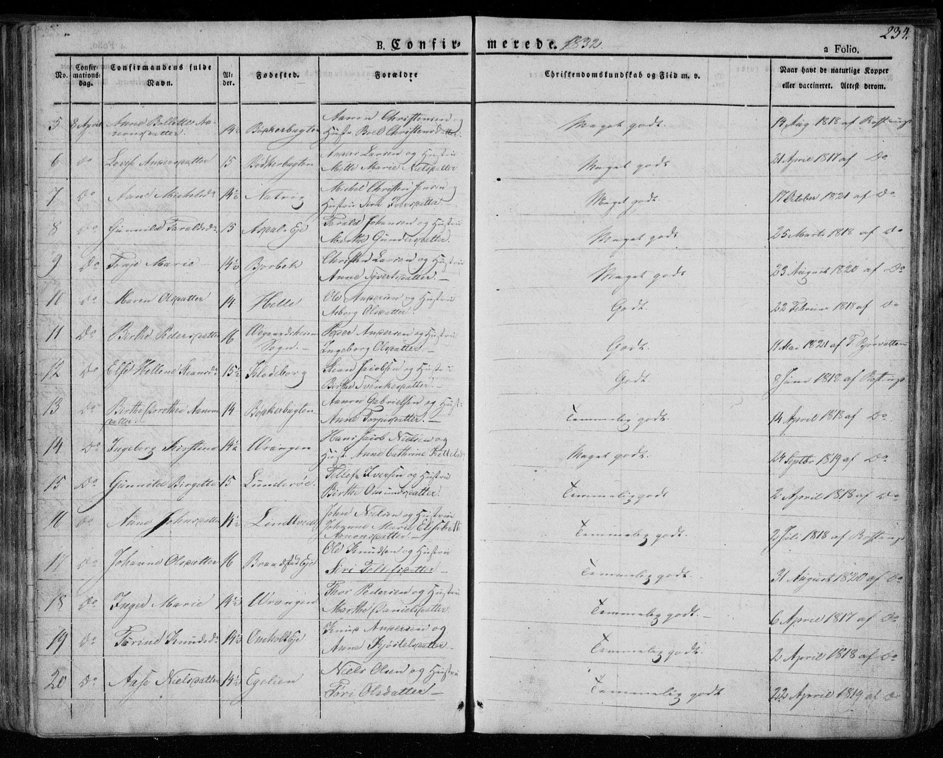 Øyestad sokneprestkontor, AV/SAK-1111-0049/F/Fa/L0013: Parish register (official) no. A 13, 1827-1842, p. 234