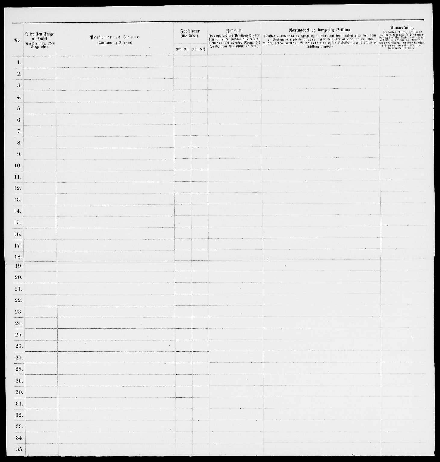 RA, 1885 census for 0104 Moss, 1885, p. 833