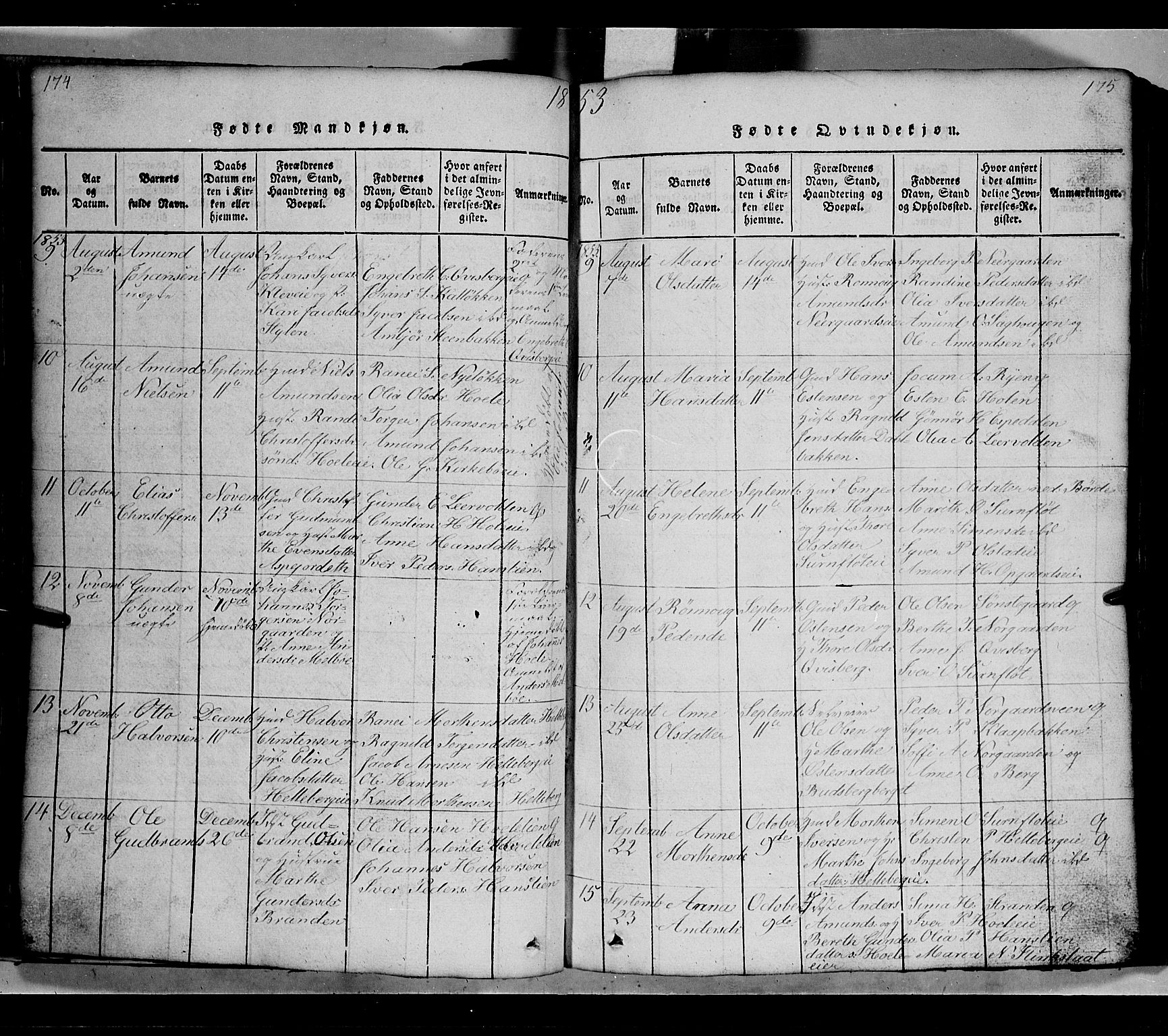 Gausdal prestekontor, SAH/PREST-090/H/Ha/Hab/L0002: Parish register (copy) no. 2, 1818-1874, p. 174-175