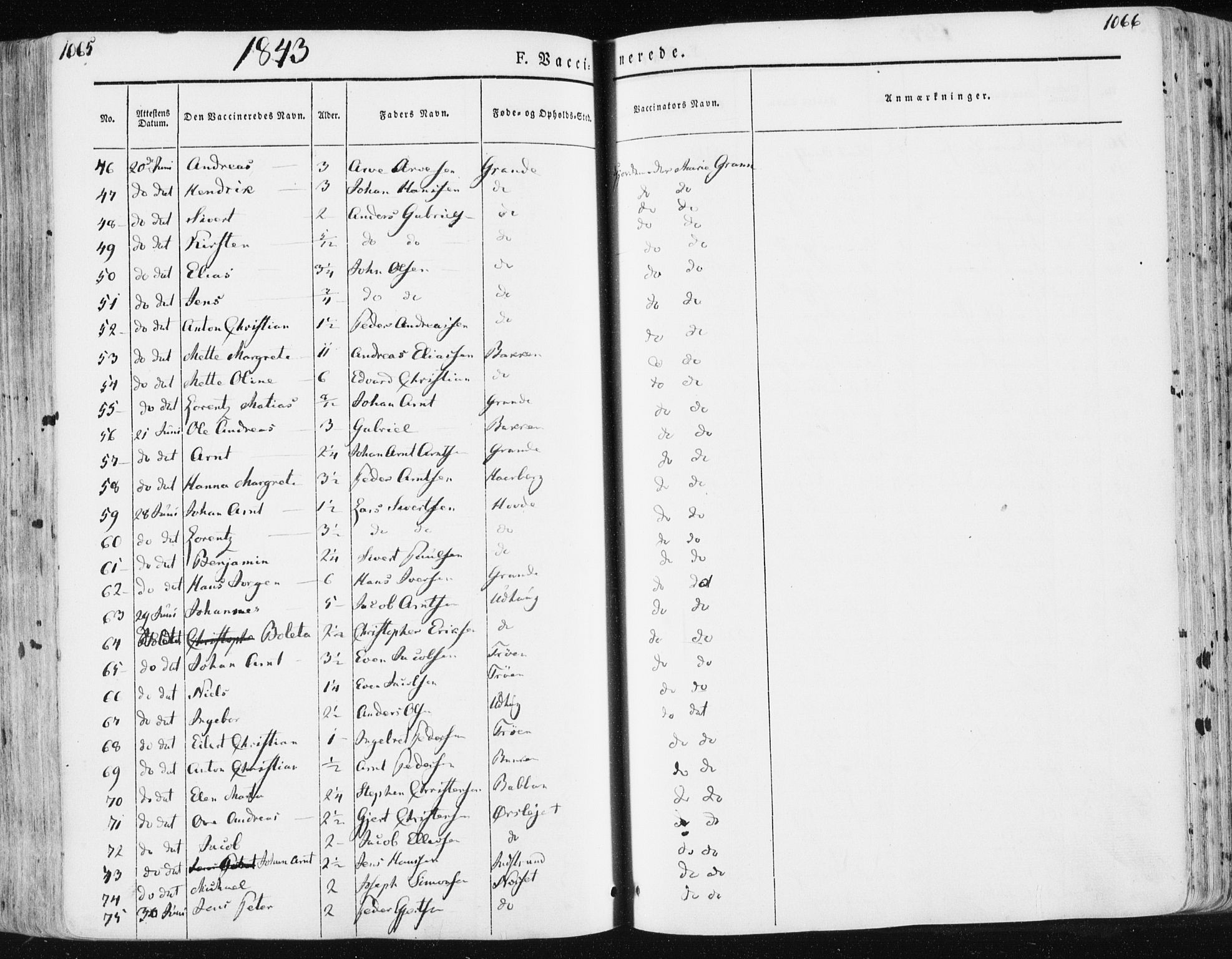 Ministerialprotokoller, klokkerbøker og fødselsregistre - Sør-Trøndelag, AV/SAT-A-1456/659/L0736: Parish register (official) no. 659A06, 1842-1856, p. 1065-1066