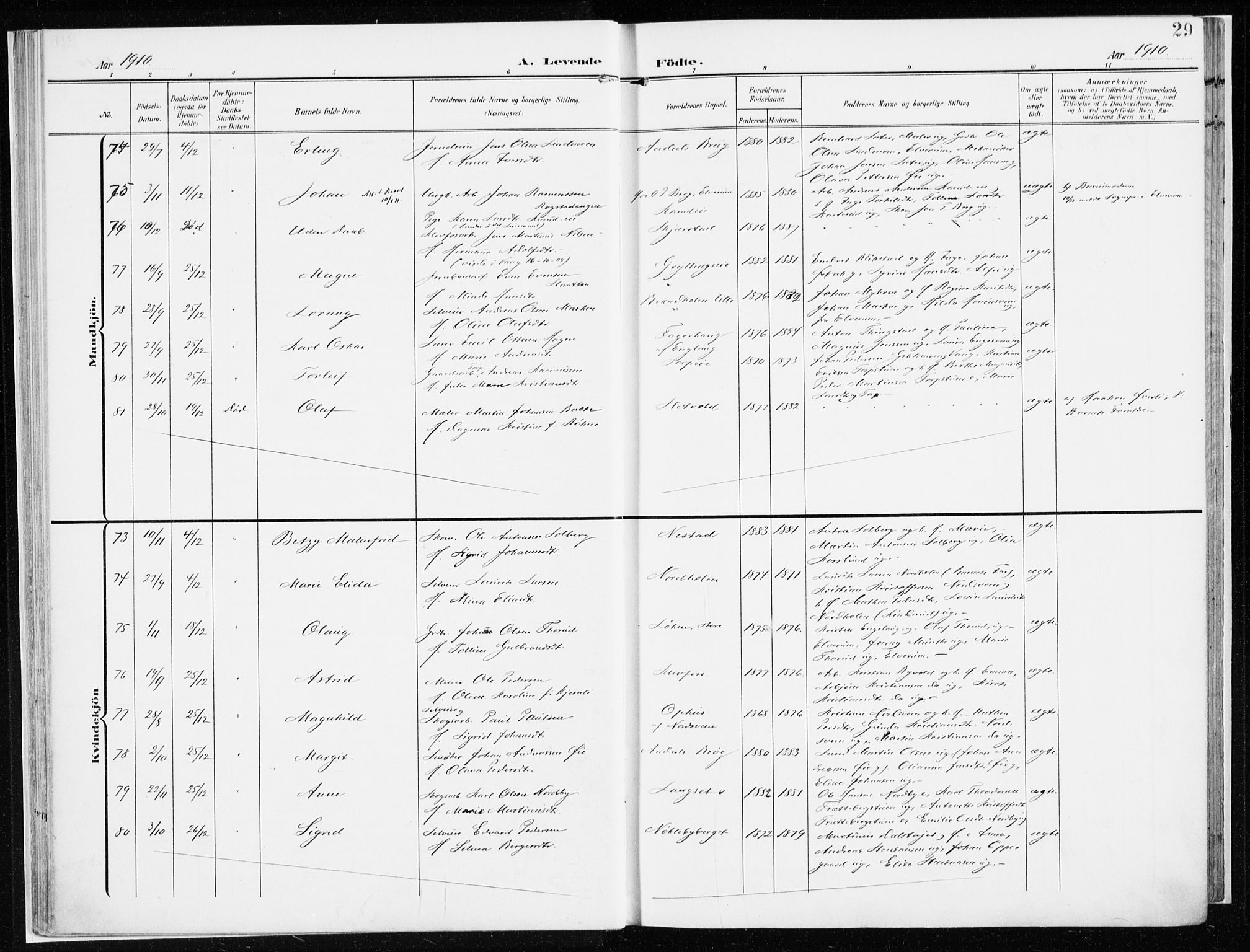 Løten prestekontor, AV/SAH-PREST-022/K/Ka/L0011: Parish register (official) no. 11, 1908-1917, p. 29