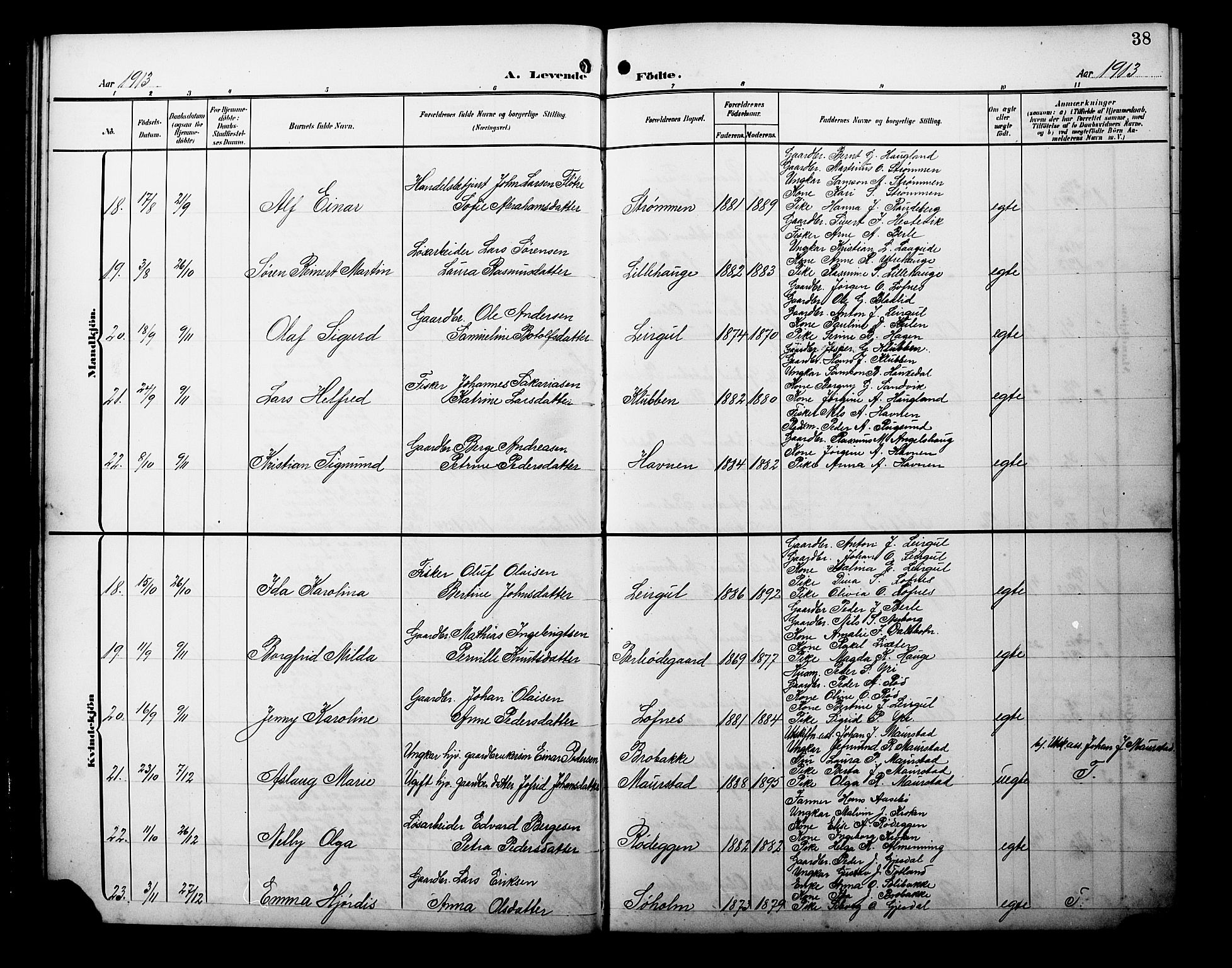 Davik sokneprestembete, SAB/A-79701/H/Hab/Habc/L0003: Parish register (copy) no. C 3, 1907-1929, p. 38