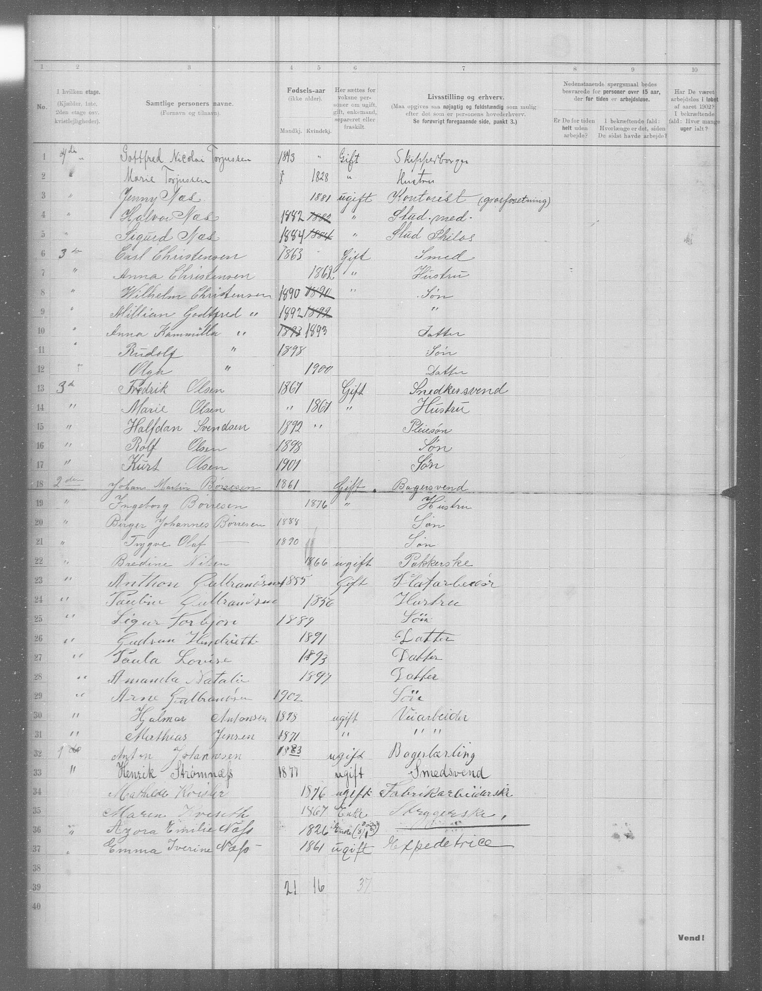 OBA, Municipal Census 1902 for Kristiania, 1902, p. 5950