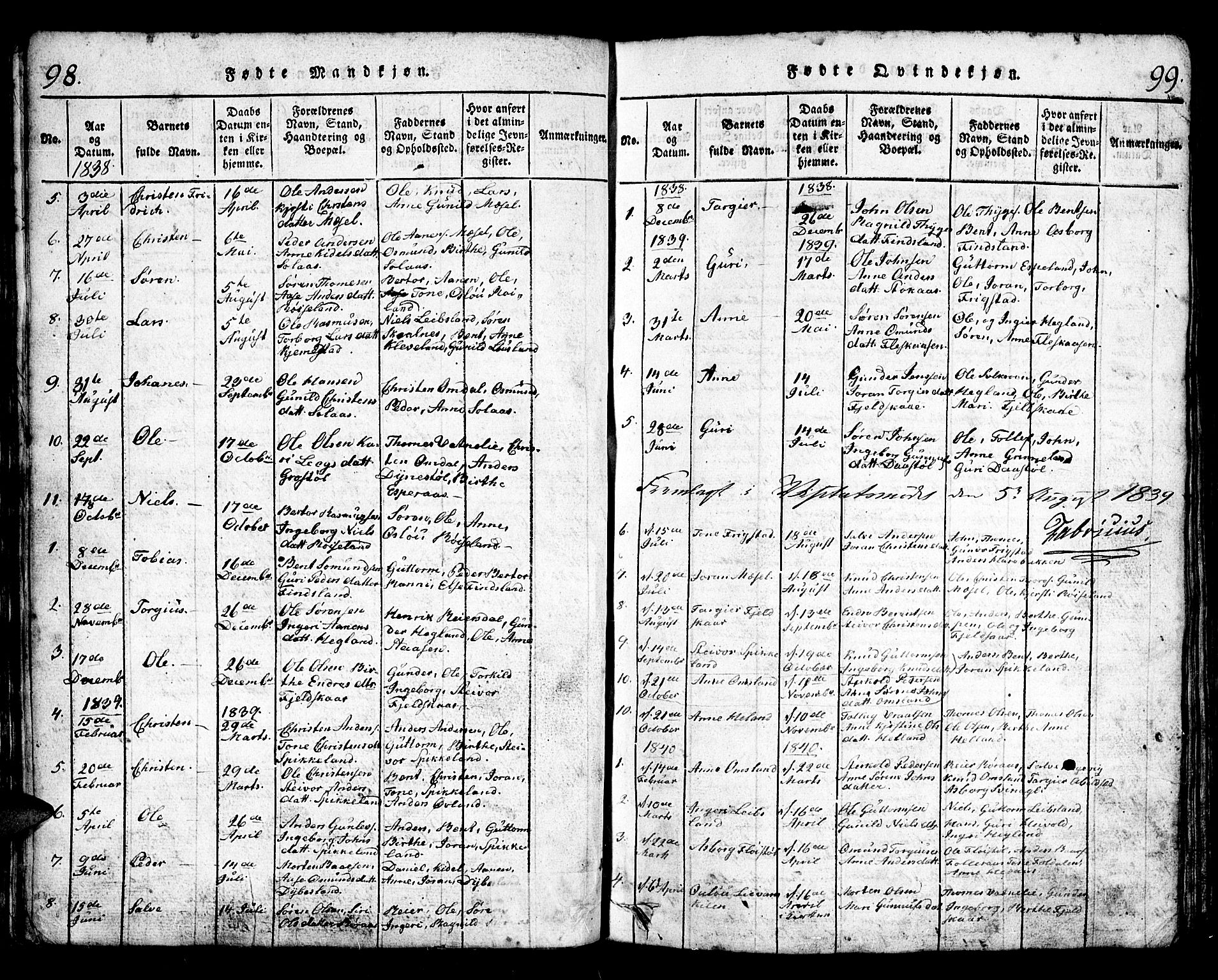 Bjelland sokneprestkontor, SAK/1111-0005/F/Fb/Fbb/L0003: Parish register (copy) no. B 3, 1816-1868, p. 98-99
