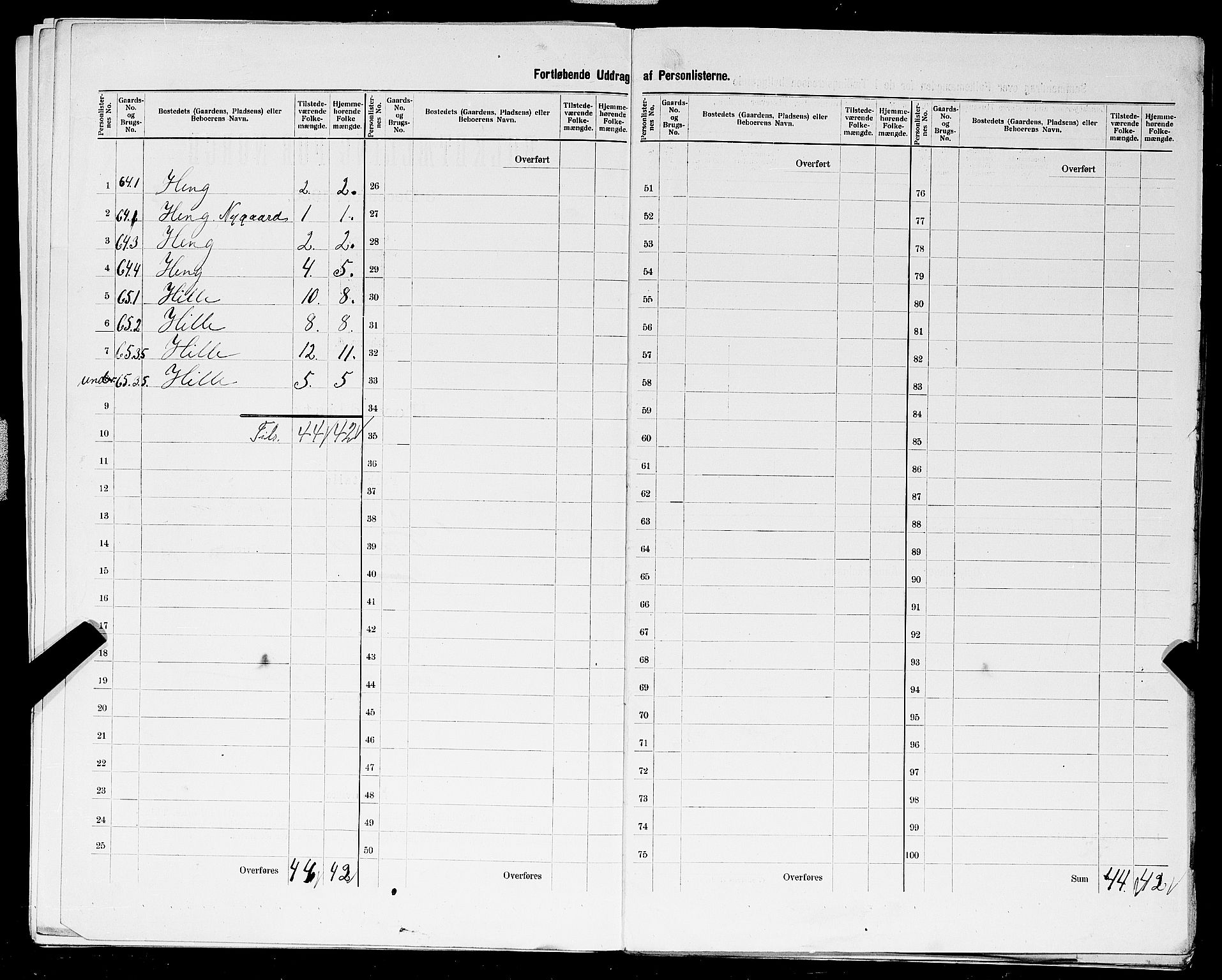 SAST, 1900 census for Strand, 1900, p. 63