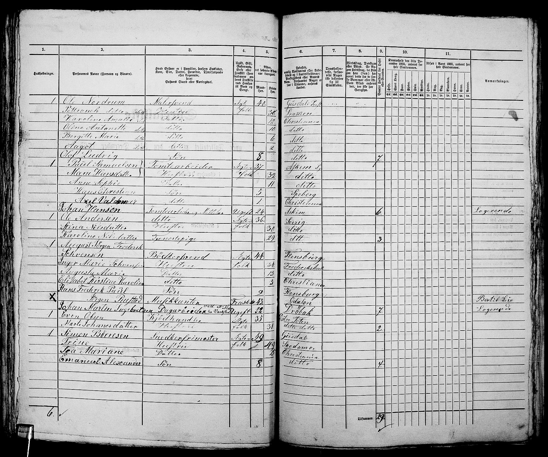 RA, 1865 census for Kristiania, 1865, p. 3362