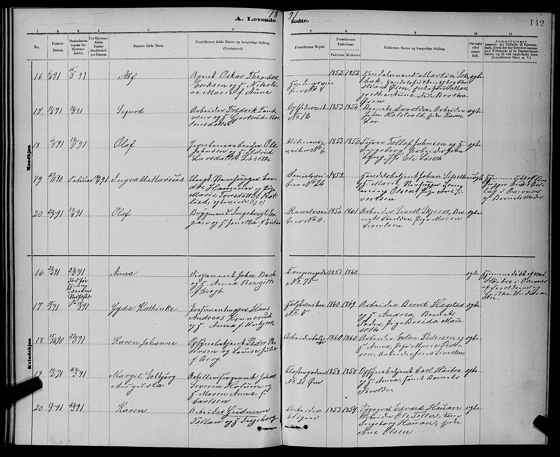 Ministerialprotokoller, klokkerbøker og fødselsregistre - Sør-Trøndelag, AV/SAT-A-1456/601/L0092: Parish register (copy) no. 601C10, 1884-1897, p. 142