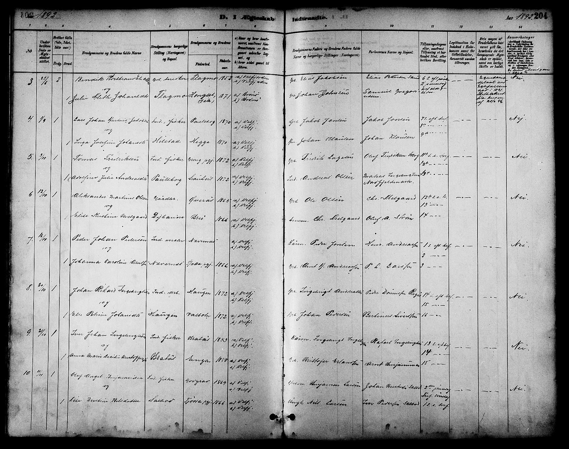 Ministerialprotokoller, klokkerbøker og fødselsregistre - Nordland, SAT/A-1459/814/L0230: Parish register (copy) no. 814C03, 1884-1911, p. 204