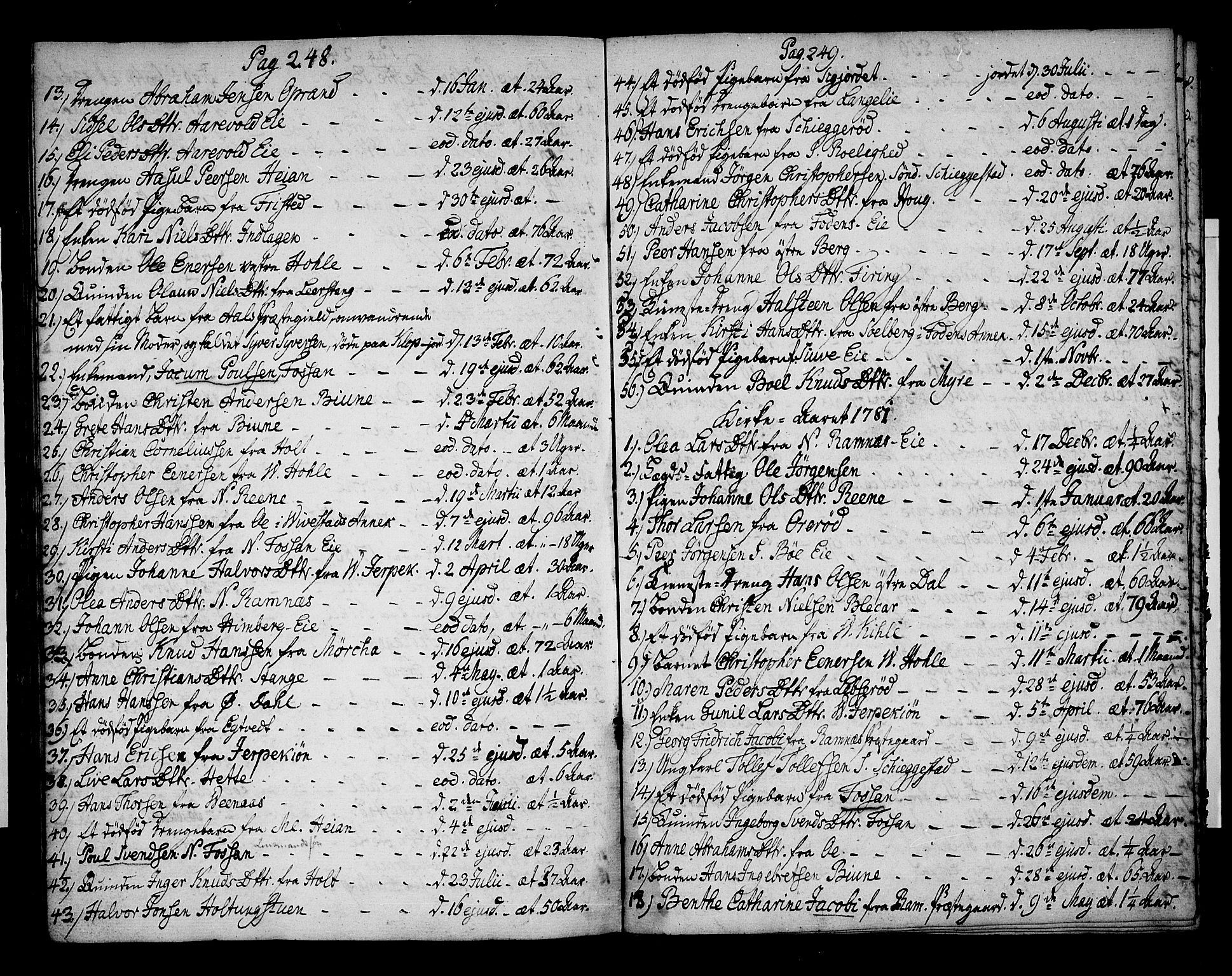 Ramnes kirkebøker, AV/SAKO-A-314/F/Fa/L0002: Parish register (official) no. I 2, 1773-1790, p. 248-249