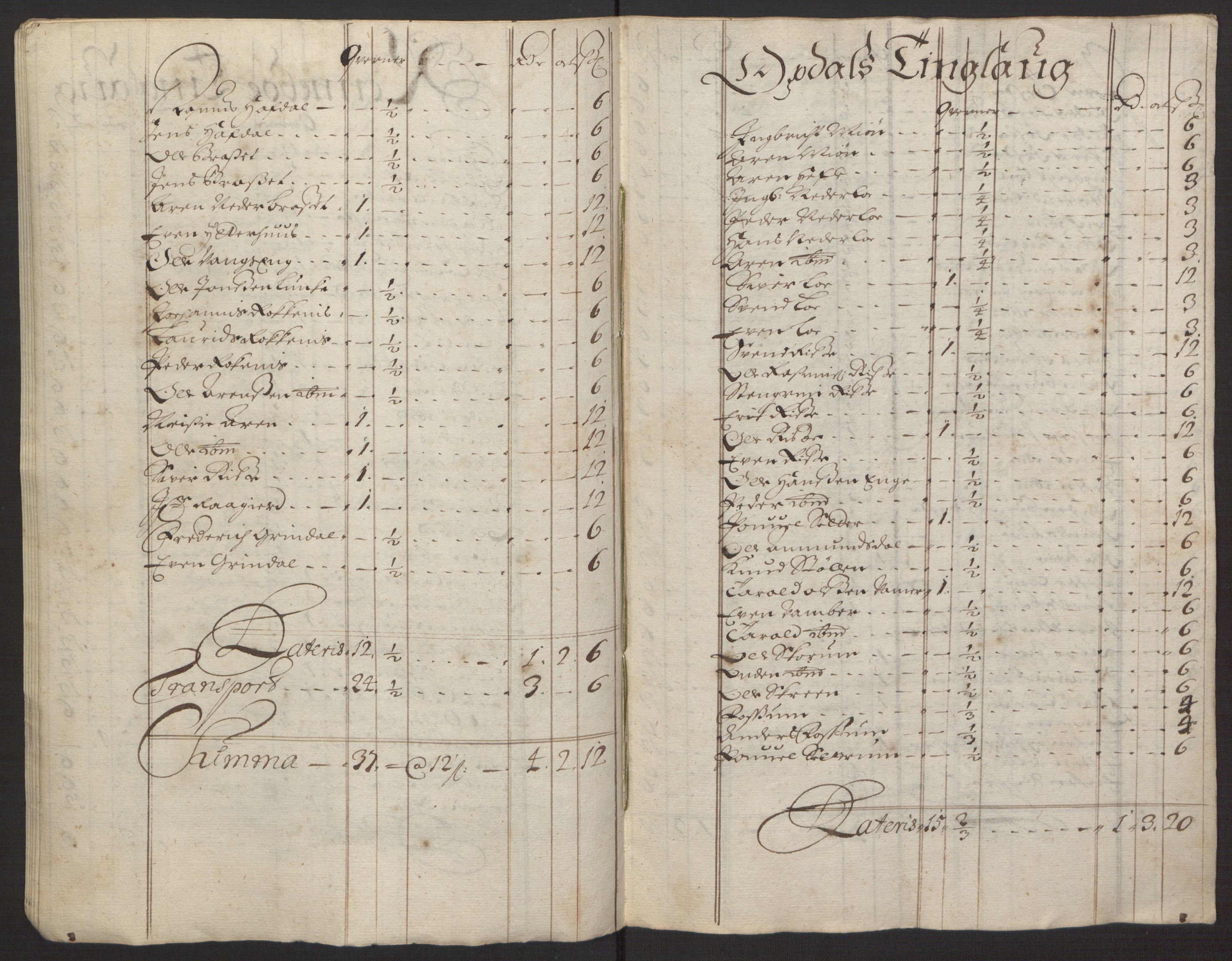 Rentekammeret inntil 1814, Reviderte regnskaper, Fogderegnskap, AV/RA-EA-4092/R58/L3937: Fogderegnskap Orkdal, 1691-1692, p. 37