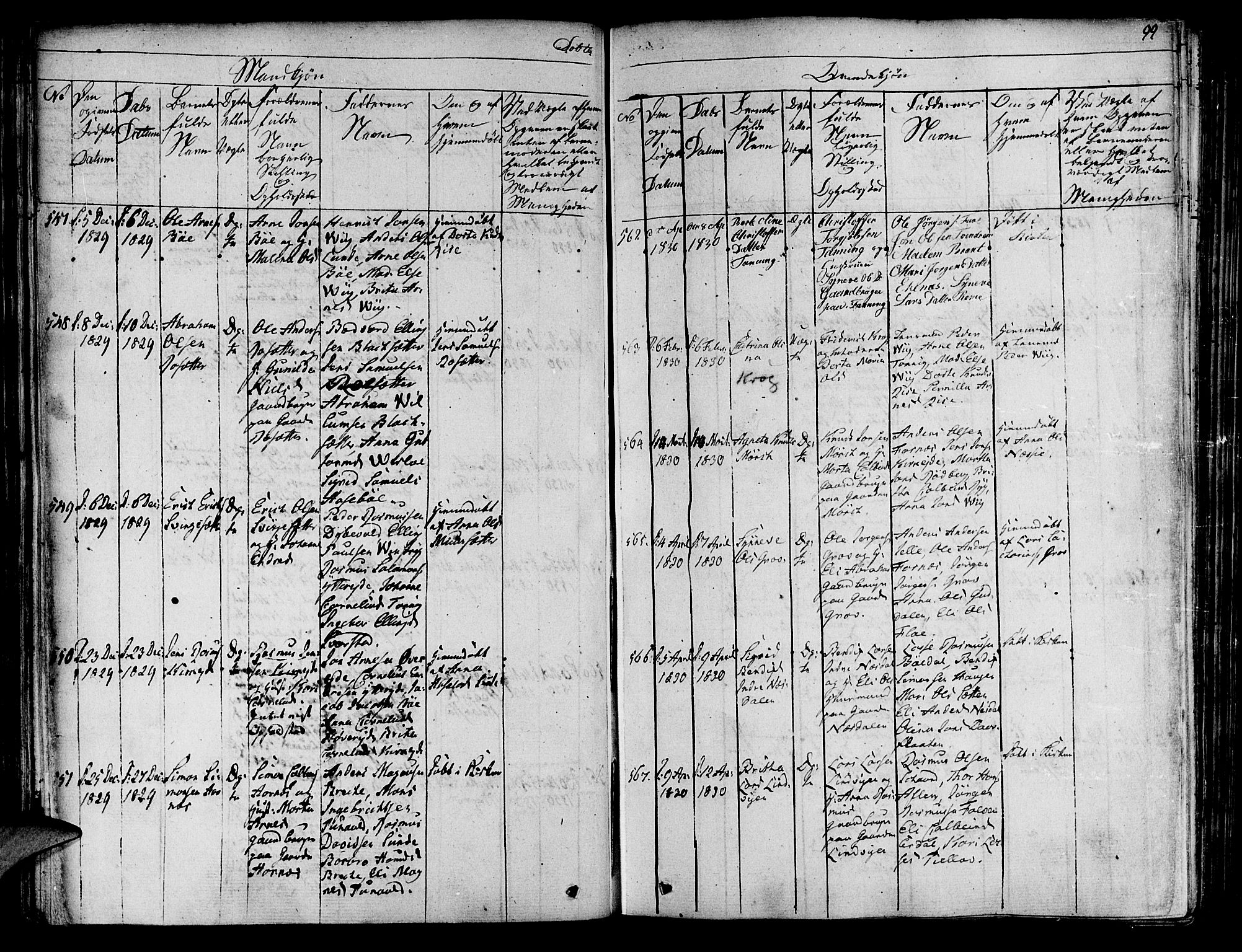 Innvik sokneprestembete, SAB/A-80501: Parish register (official) no. A 3, 1820-1832, p. 99