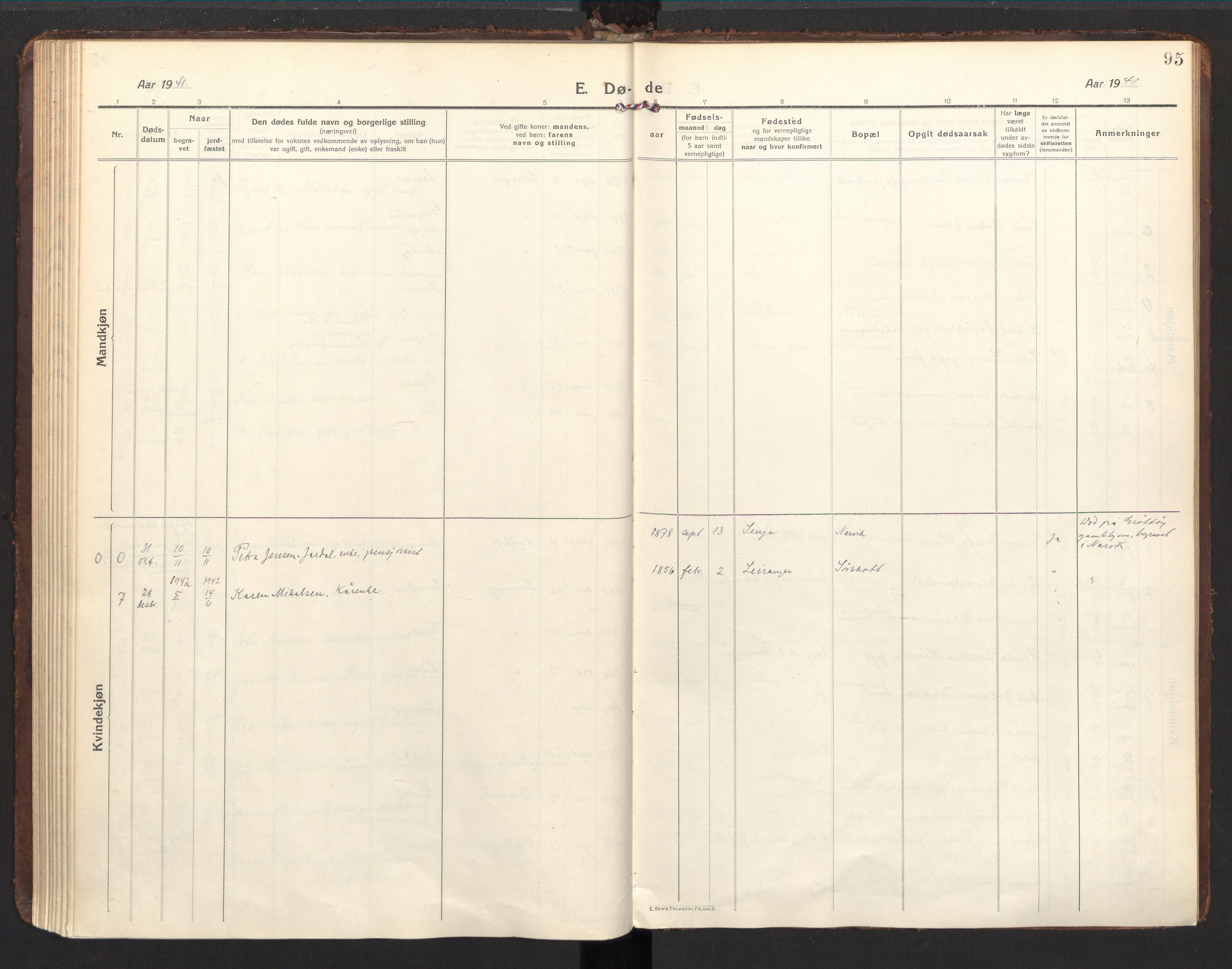 Ministerialprotokoller, klokkerbøker og fødselsregistre - Nordland, AV/SAT-A-1459/857/L0825: Parish register (official) no. 857A05, 1917-1946, p. 95