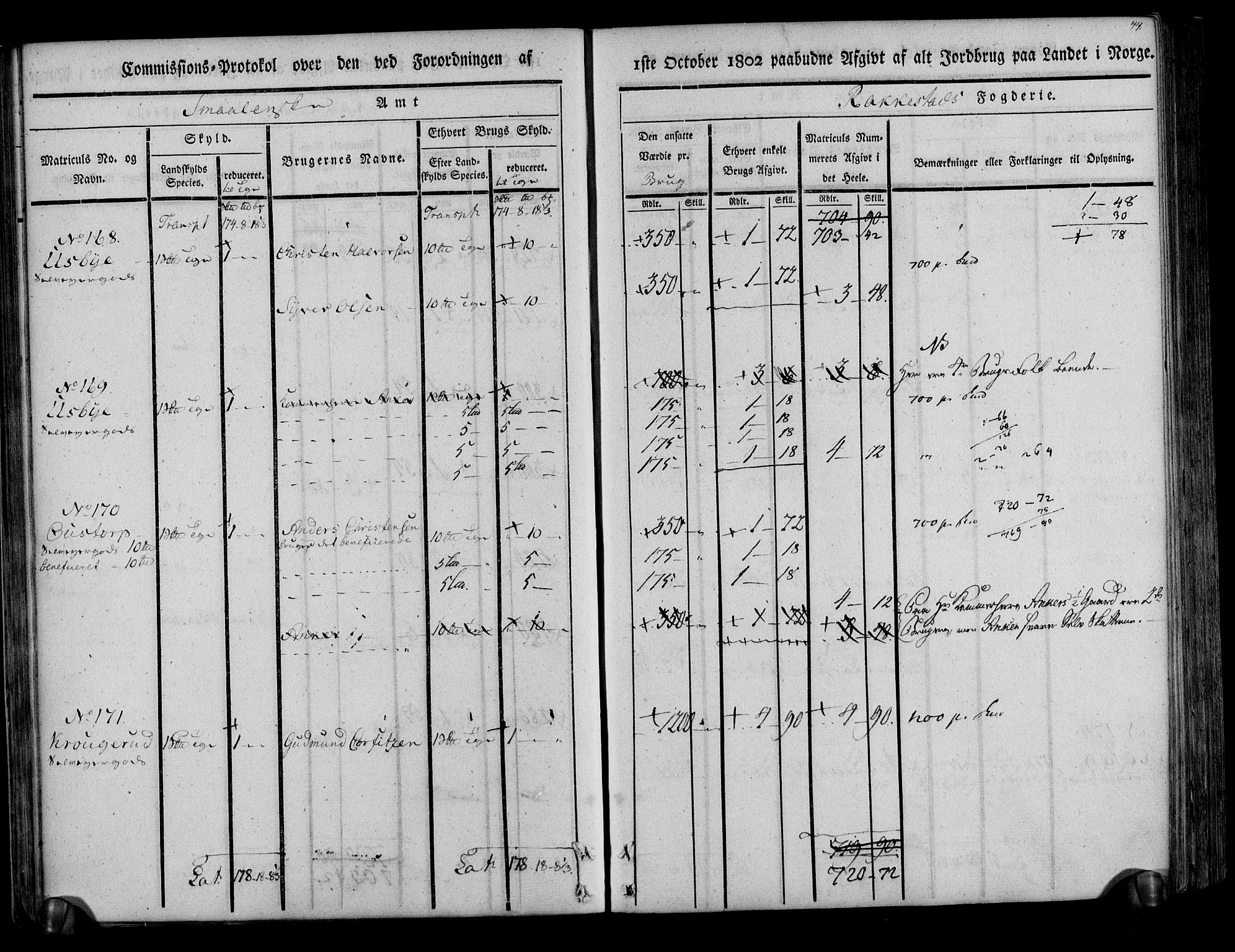 Rentekammeret inntil 1814, Realistisk ordnet avdeling, AV/RA-EA-4070/N/Ne/Nea/L0002: Rakkestad, Heggen og Frøland fogderi. Kommisjonsprotokoll, 1803, p. 47