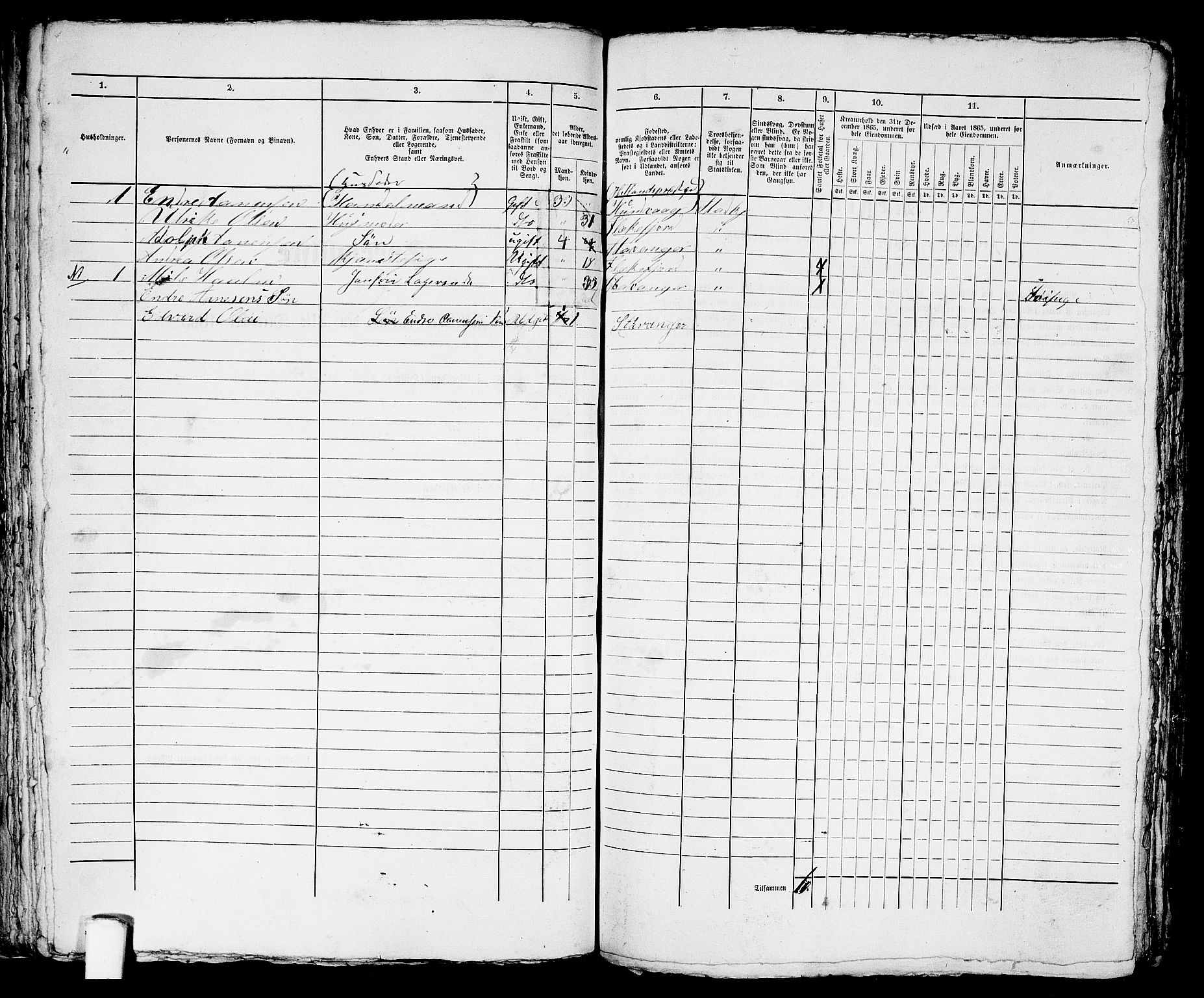 RA, 1865 census for Stavanger, 1865, p. 1648