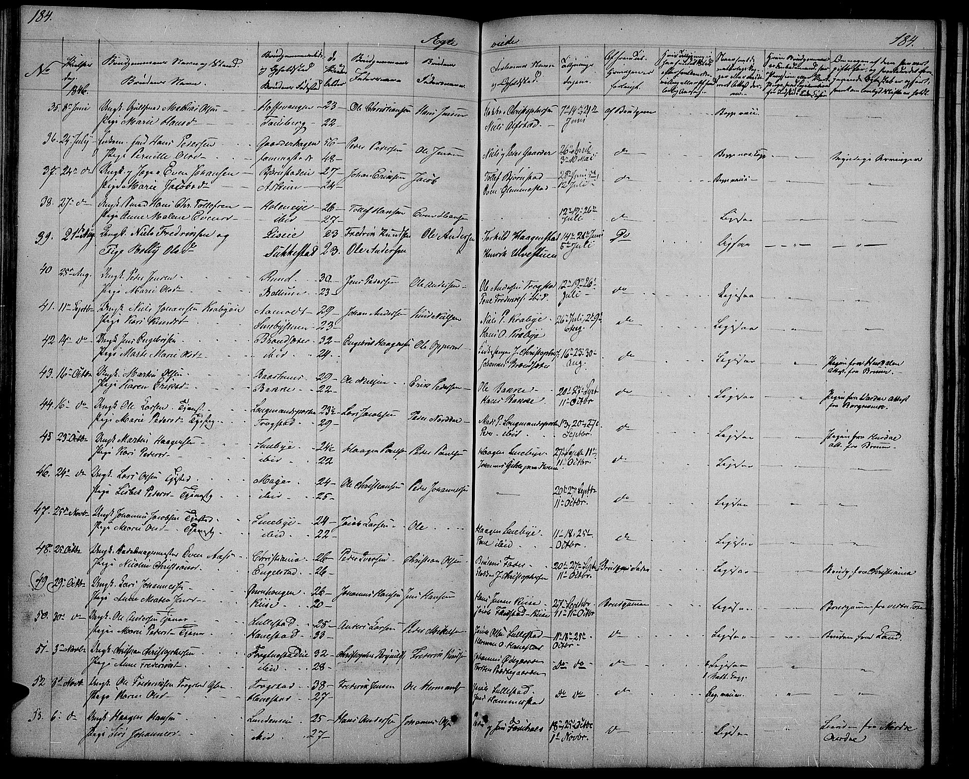 Østre Toten prestekontor, AV/SAH-PREST-104/H/Ha/Hab/L0002: Parish register (copy) no. 2, 1840-1847, p. 184