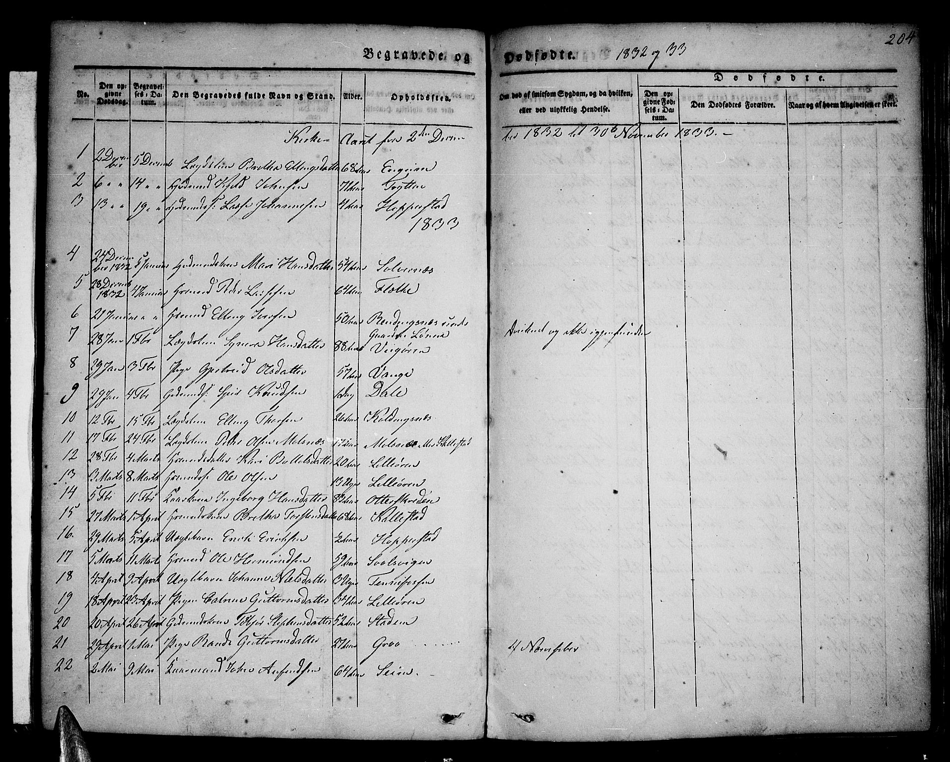 Vik sokneprestembete, AV/SAB-A-81501/H/Haa/Haaa/L0007: Parish register (official) no. A 7, 1831-1845, p. 204