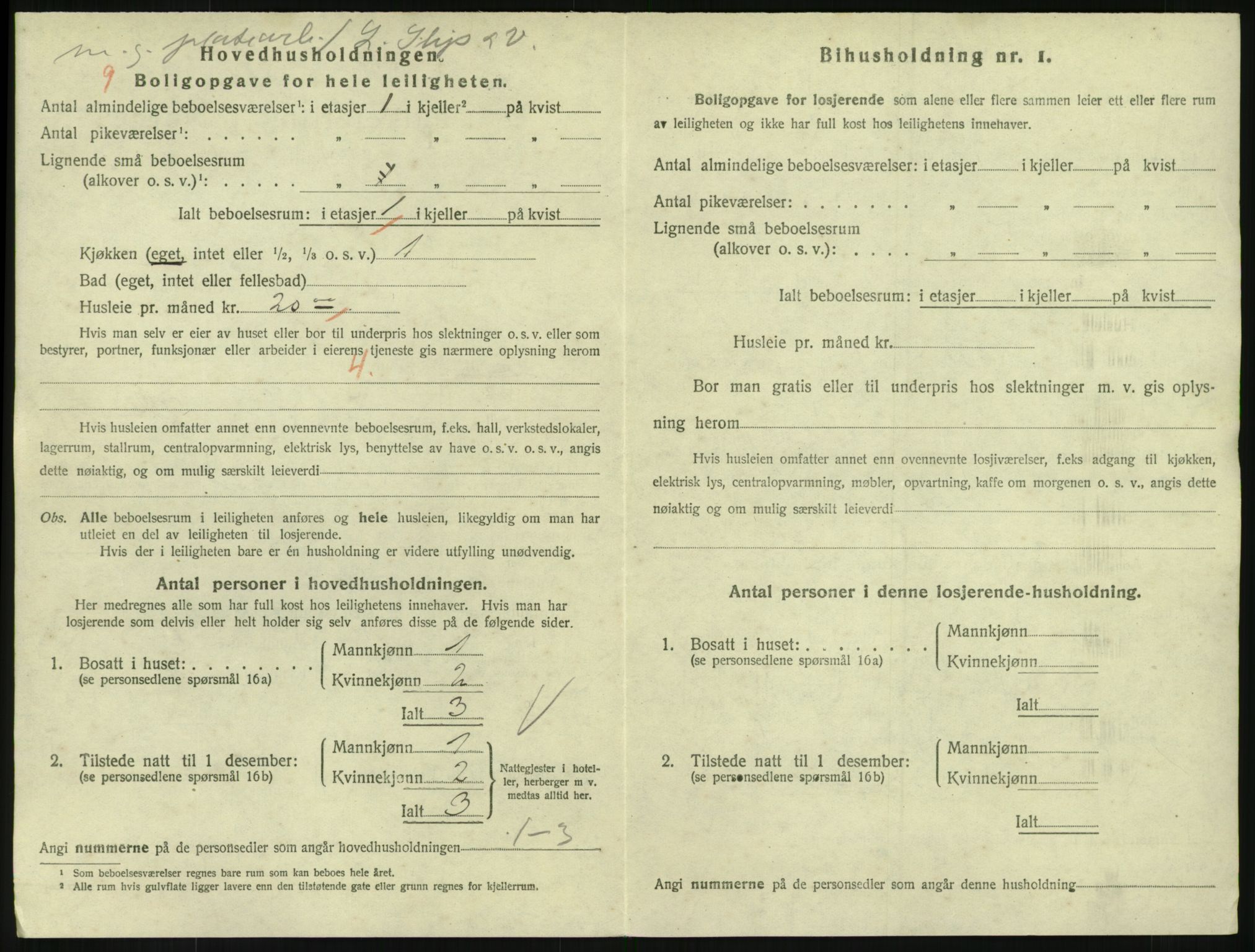 SAKO, 1920 census for Larvik, 1920, p. 7463