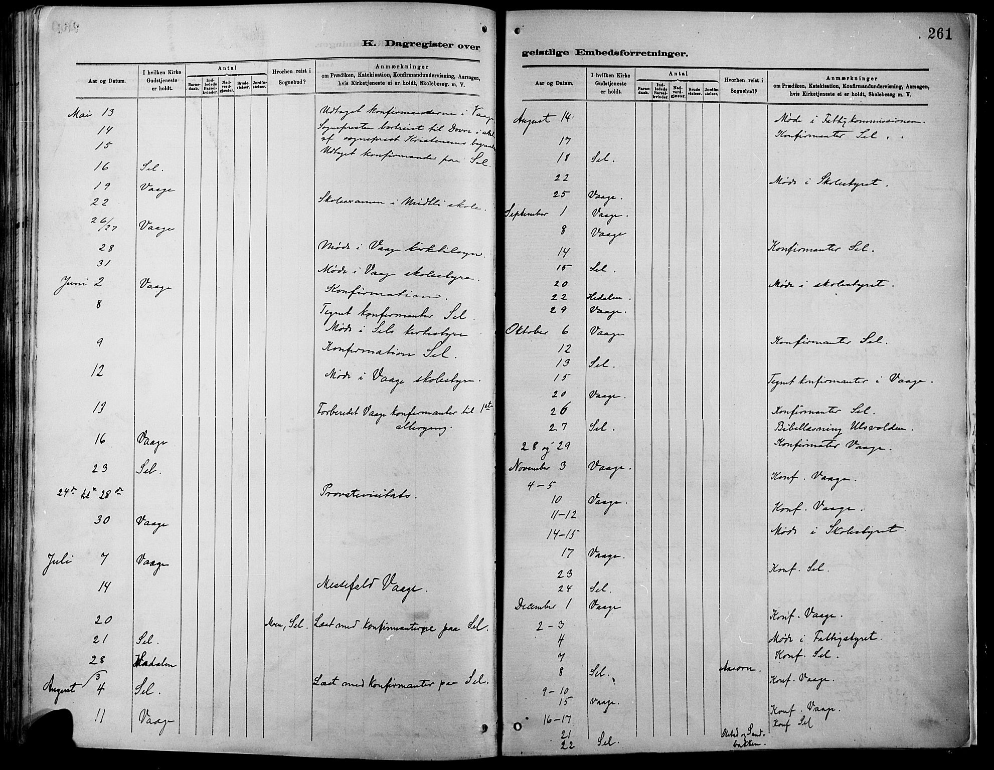 Vågå prestekontor, SAH/PREST-076/H/Ha/Haa/L0009: Parish register (official) no. 9, 1886-1904, p. 261