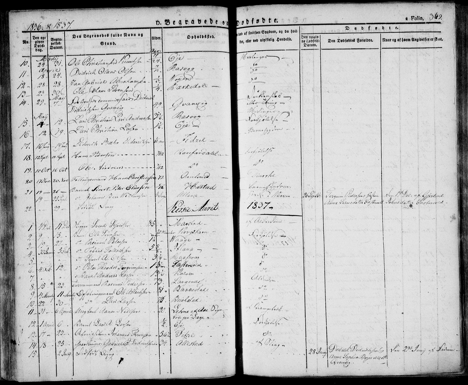 Flekkefjord sokneprestkontor, AV/SAK-1111-0012/F/Fa/Fac/L0003: Parish register (official) no. A 3, 1826-1841, p. 362