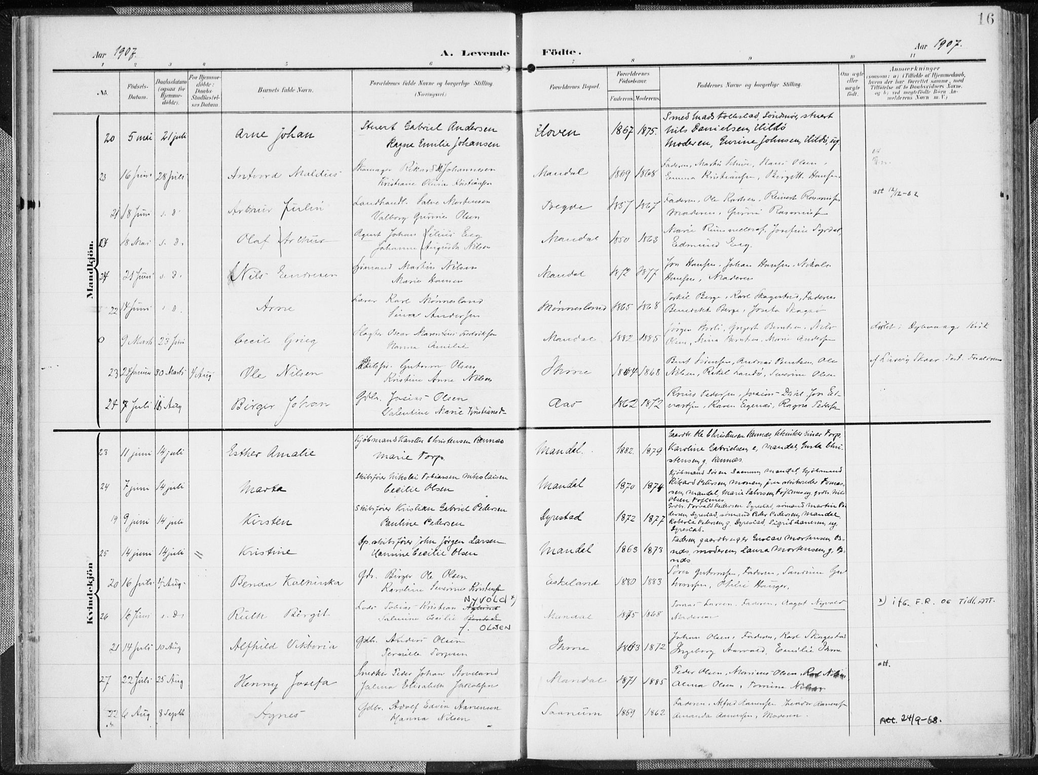 Mandal sokneprestkontor, AV/SAK-1111-0030/F/Fa/Faa/L0020: Parish register (official) no. A 20, 1906-1912, p. 16