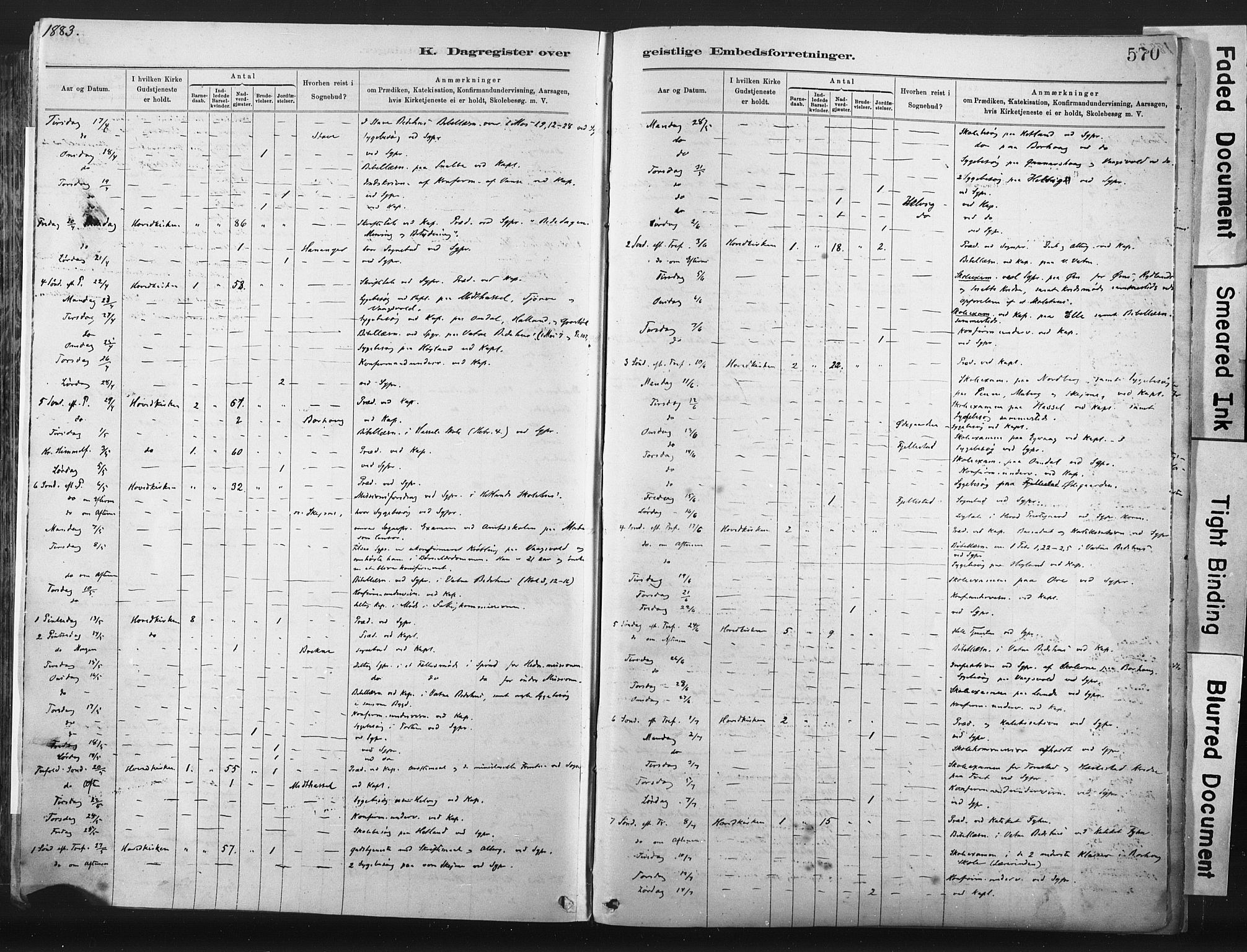 Lista sokneprestkontor, AV/SAK-1111-0027/F/Fa/L0012: Parish register (official) no. A 12, 1879-1903, p. 570