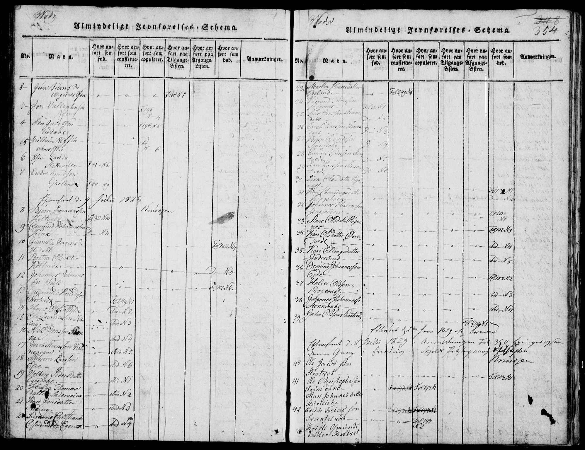 Skjold sokneprestkontor, AV/SAST-A-101847/H/Ha/Hab/L0002: Parish register (copy) no. B 2 /2, 1815-1830, p. 354