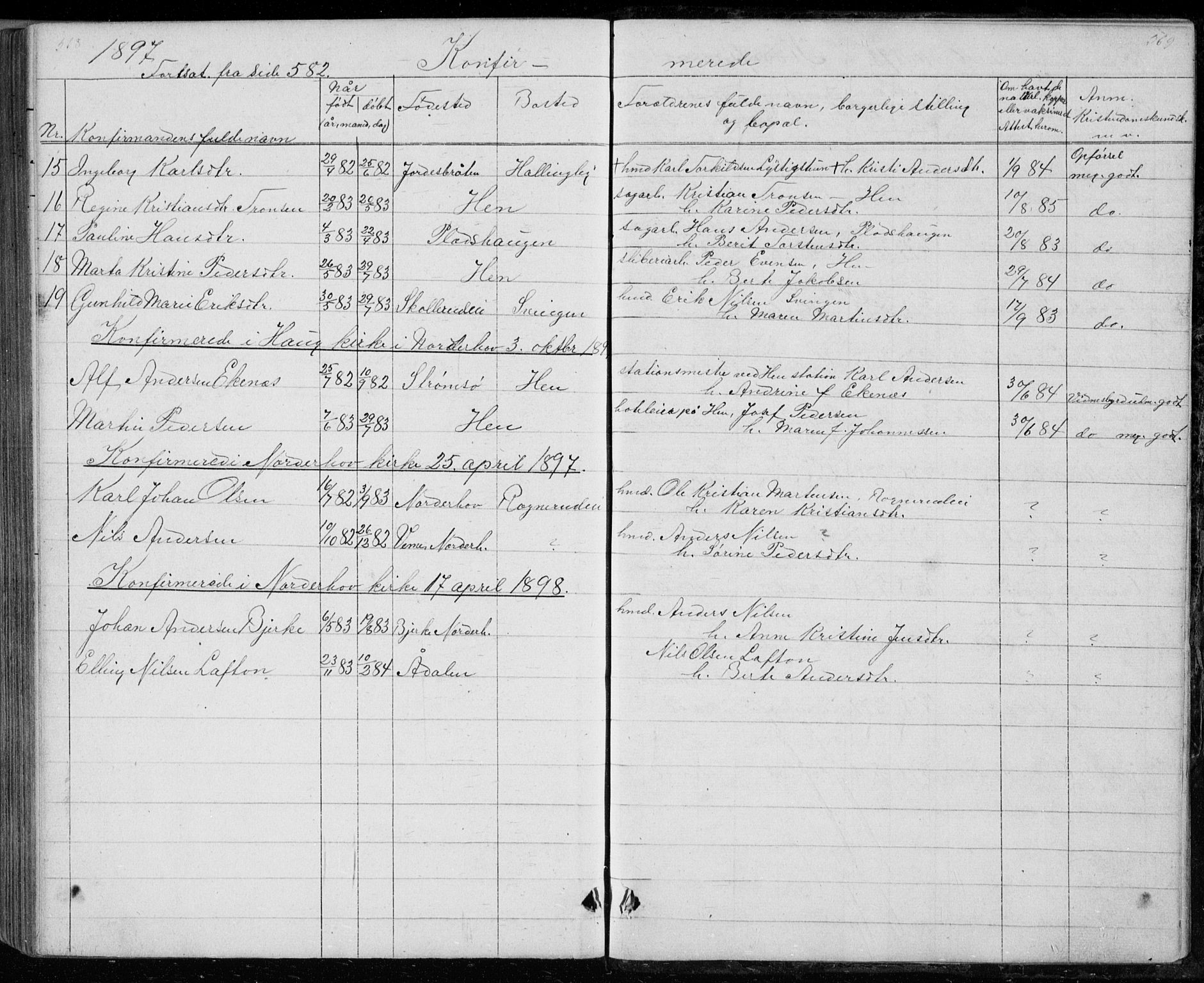 Ådal kirkebøker, SAKO/A-248/G/Gc/L0001: Parish register (copy) no. III 1, 1862-1898, p. 568-569
