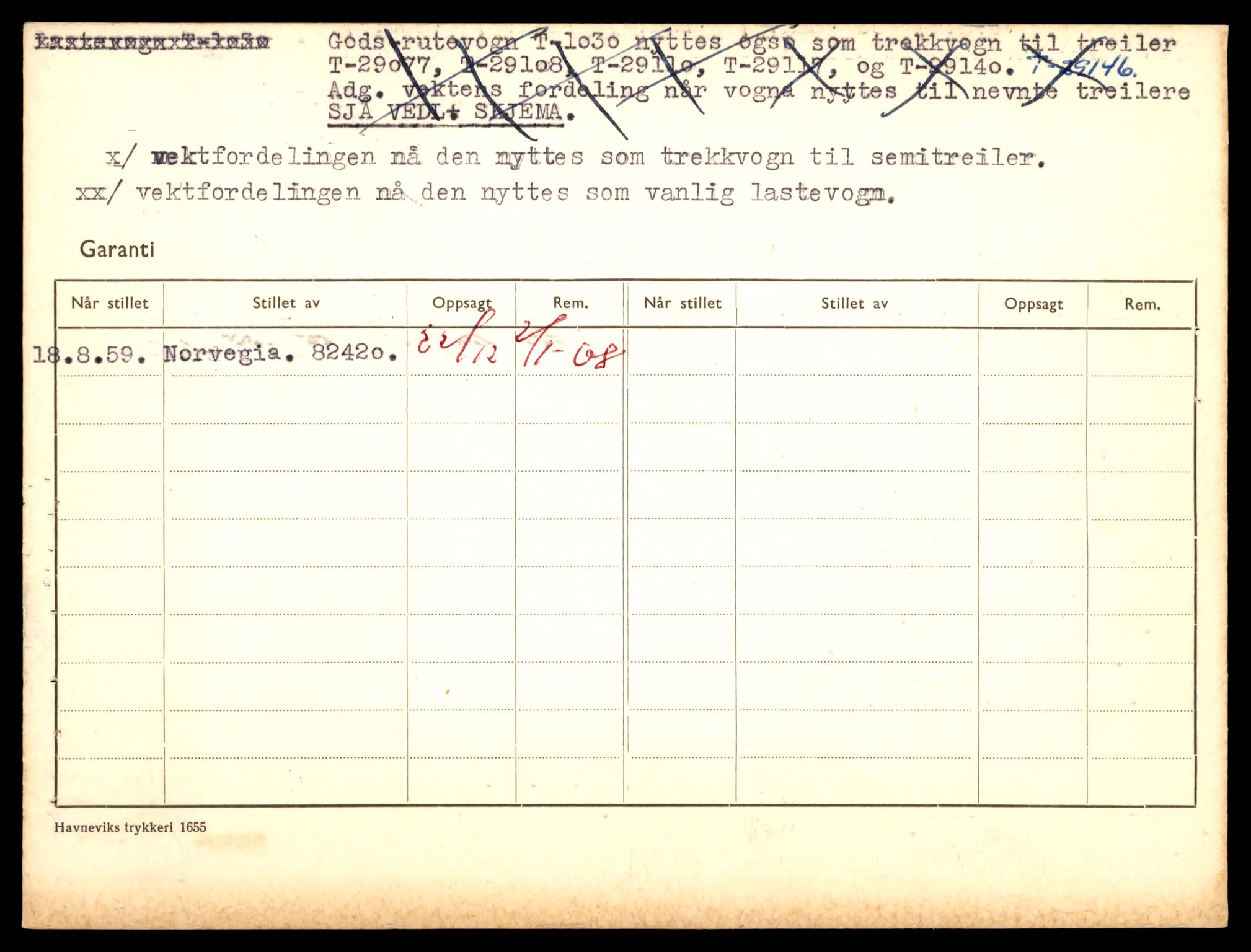 Møre og Romsdal vegkontor - Ålesund trafikkstasjon, AV/SAT-A-4099/F/Fe/L0009: Registreringskort for kjøretøy T 896 - T 1049, 1927-1998, p. 2528