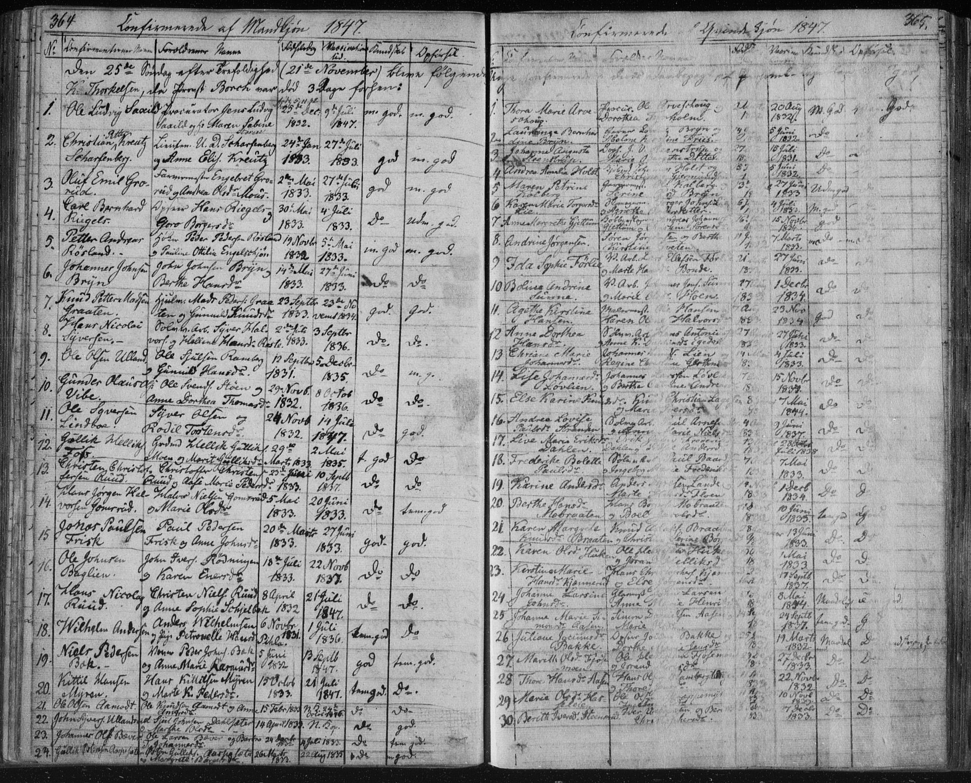 Kongsberg kirkebøker, SAKO/A-22/F/Fa/L0009: Parish register (official) no. I 9, 1839-1858, p. 364-365