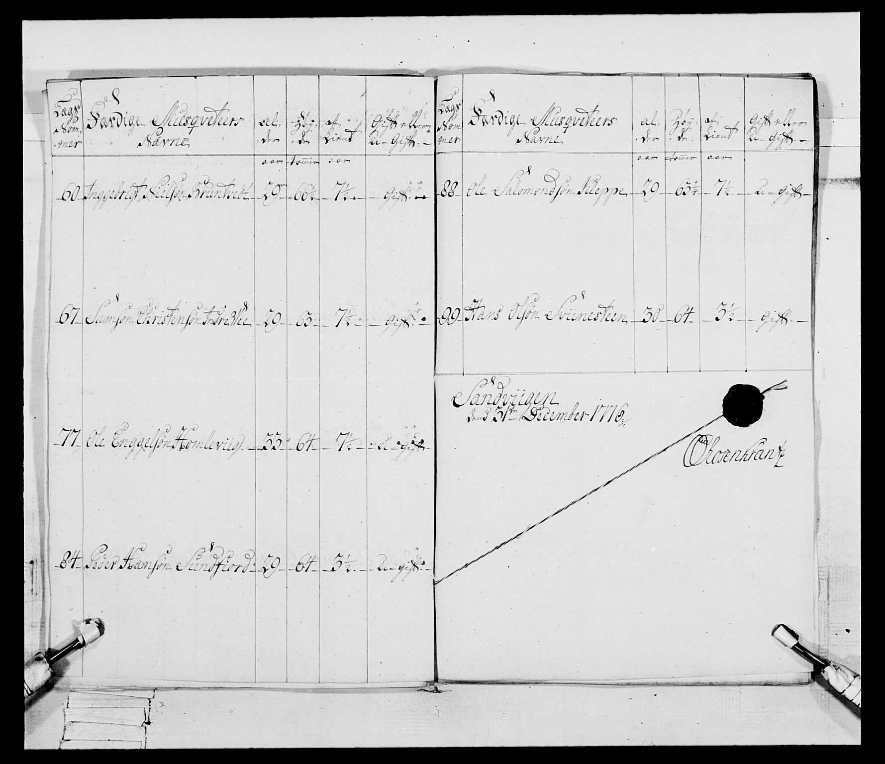 Generalitets- og kommissariatskollegiet, Det kongelige norske kommissariatskollegium, AV/RA-EA-5420/E/Eh/L0094: 2. Bergenhusiske nasjonale infanteriregiment, 1776-1779, p. 31