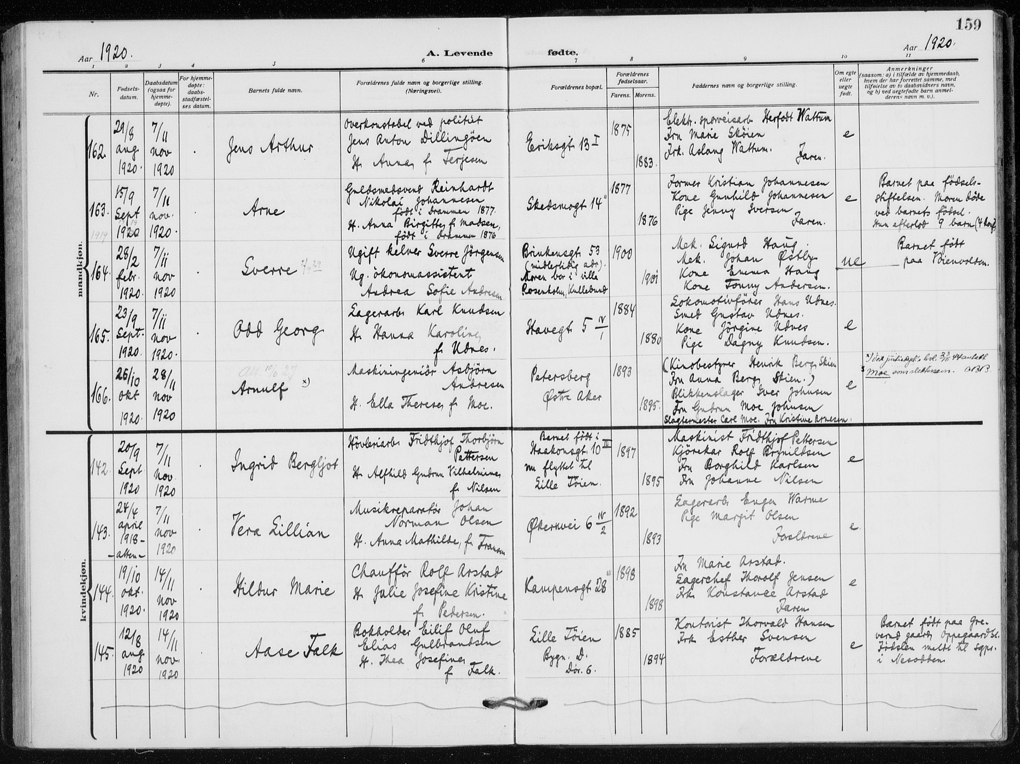 Kampen prestekontor Kirkebøker, AV/SAO-A-10853/F/Fa/L0012: Parish register (official) no. I 12, 1916-1921, p. 159