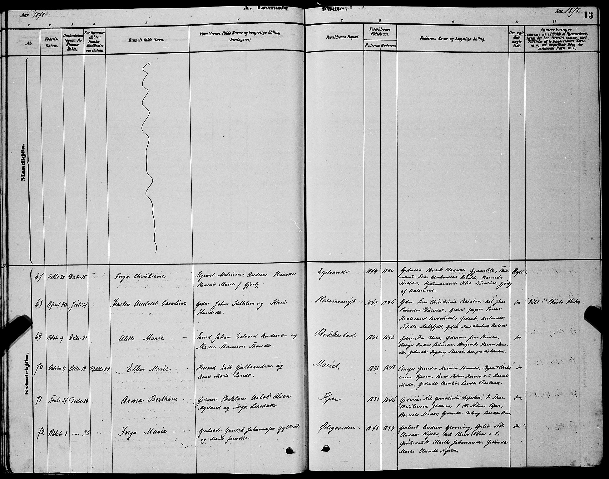 Bamble kirkebøker, SAKO/A-253/G/Ga/L0008: Parish register (copy) no. I 8, 1878-1888, p. 13
