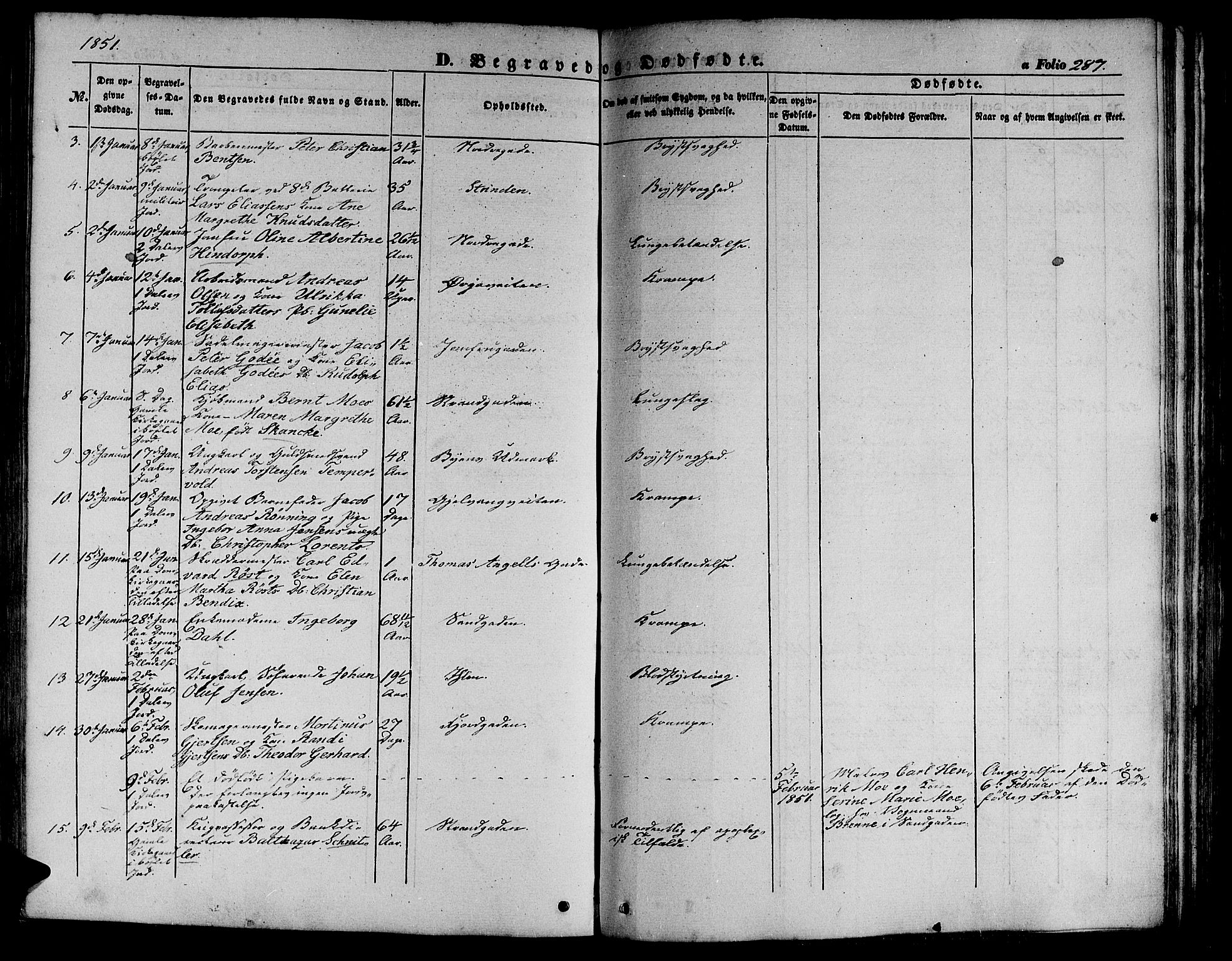 Ministerialprotokoller, klokkerbøker og fødselsregistre - Sør-Trøndelag, SAT/A-1456/602/L0137: Parish register (copy) no. 602C05, 1846-1856, p. 287