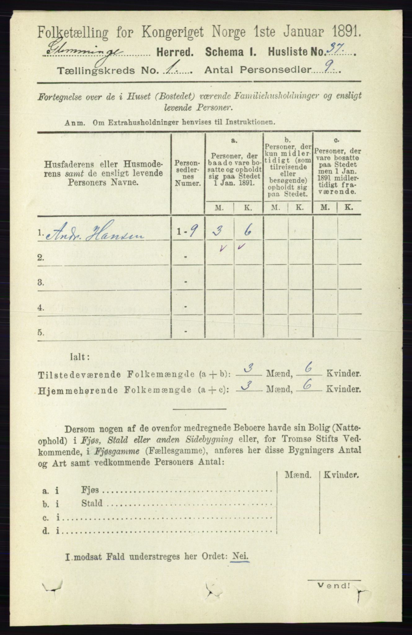 RA, 1891 census for 0132 Glemmen, 1891, p. 81