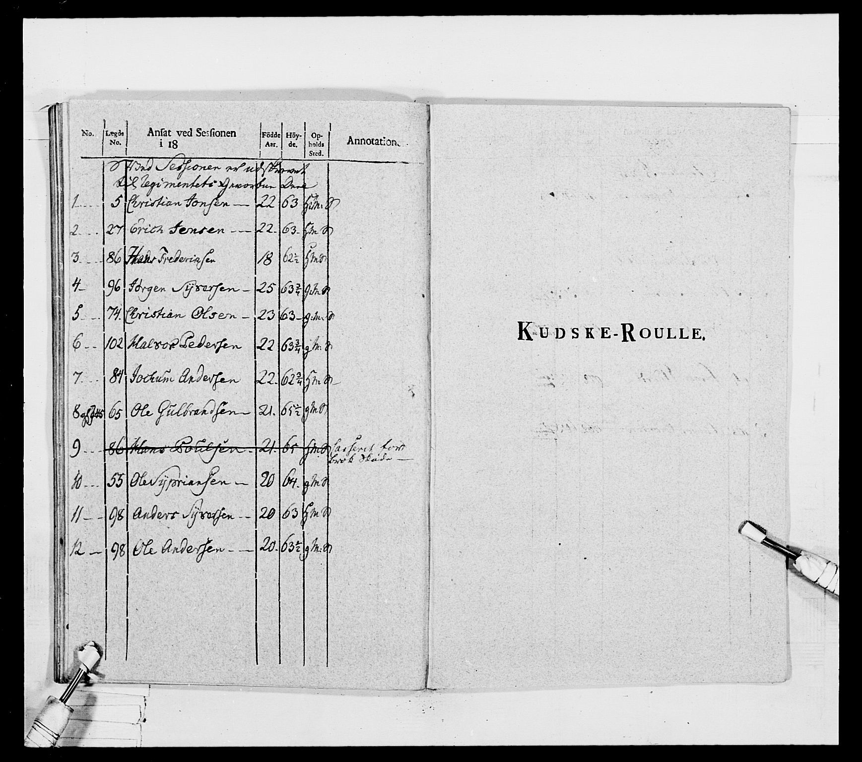 Generalitets- og kommissariatskollegiet, Det kongelige norske kommissariatskollegium, RA/EA-5420/E/Eh/L0032a: Nordafjelske gevorbne infanteriregiment, 1806, p. 341