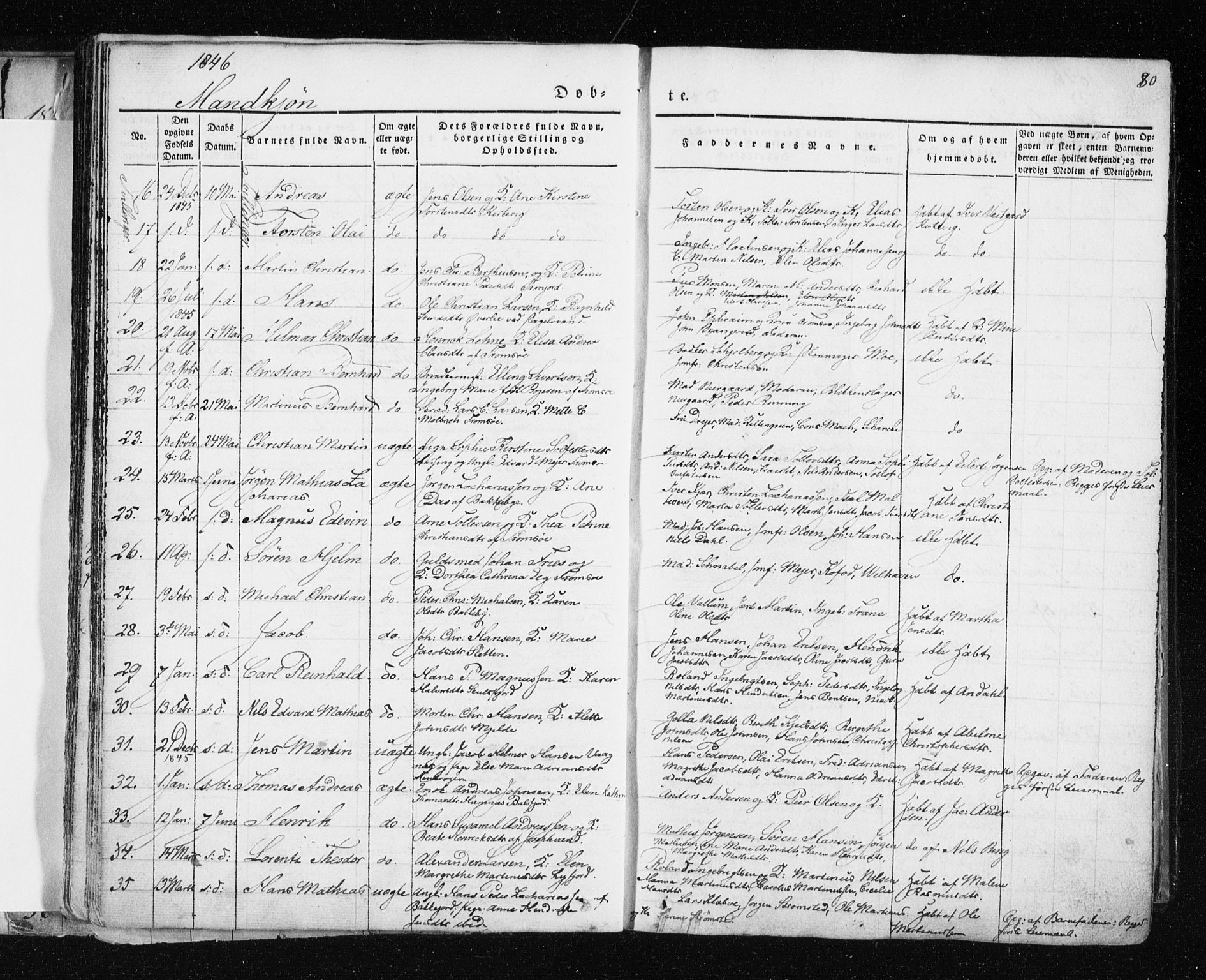 Tromsø sokneprestkontor/stiftsprosti/domprosti, SATØ/S-1343/G/Ga/L0009kirke: Parish register (official) no. 9, 1837-1847, p. 80