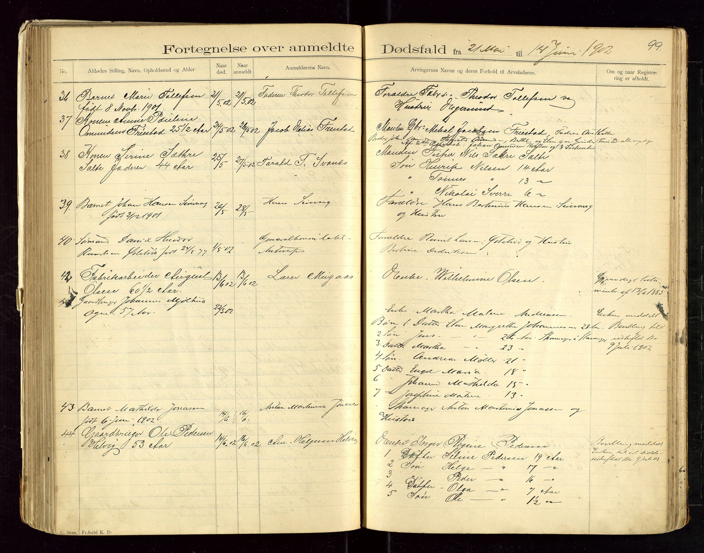 Eigersund lensmannskontor, AV/SAST-A-100171/Gga/L0004: "Dødsfalds-Protokol" m/alfabetisk navneregister, 1895-1905, p. 99