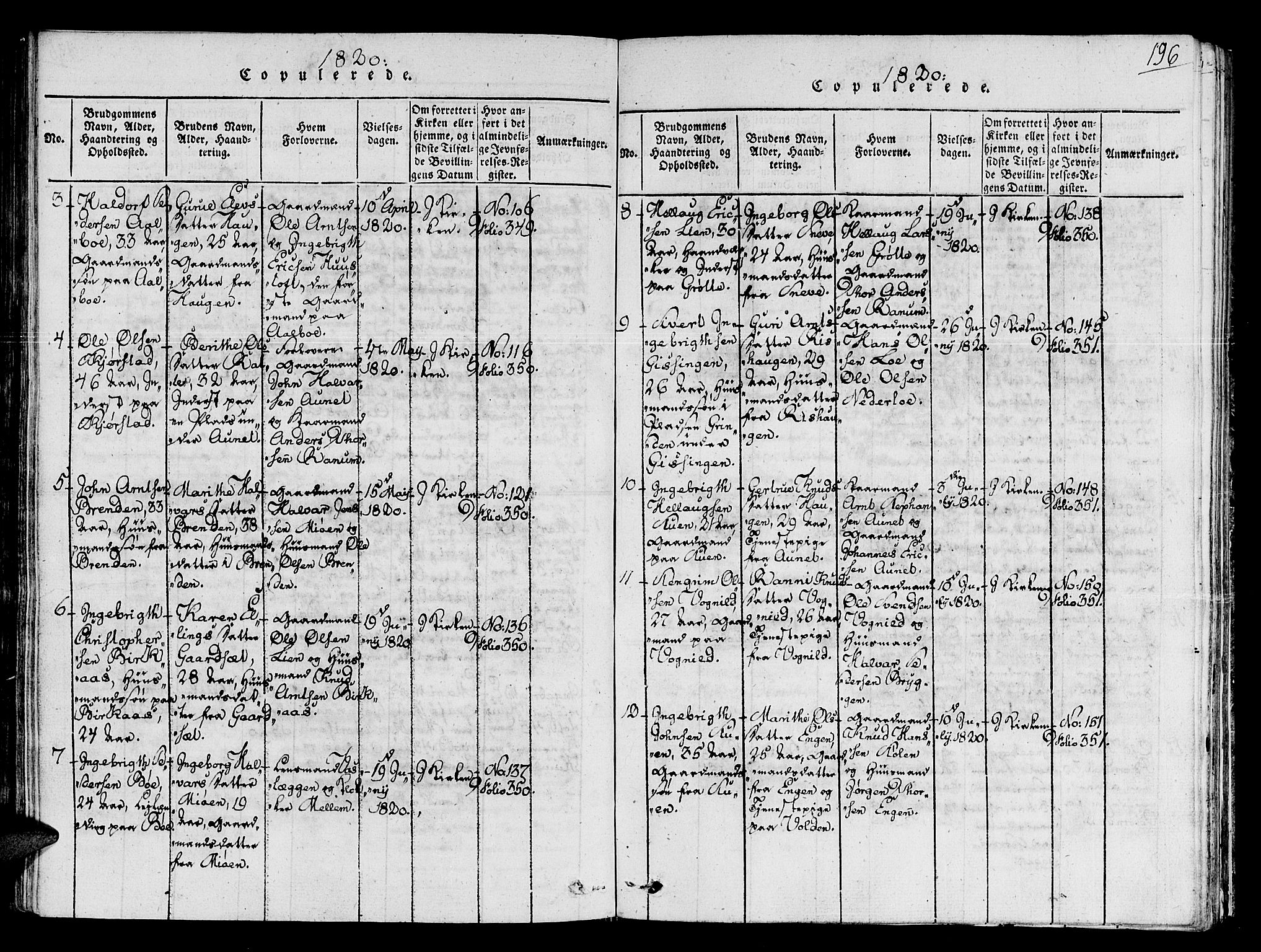 Ministerialprotokoller, klokkerbøker og fødselsregistre - Sør-Trøndelag, SAT/A-1456/678/L0895: Parish register (official) no. 678A05 /1, 1816-1821, p. 196