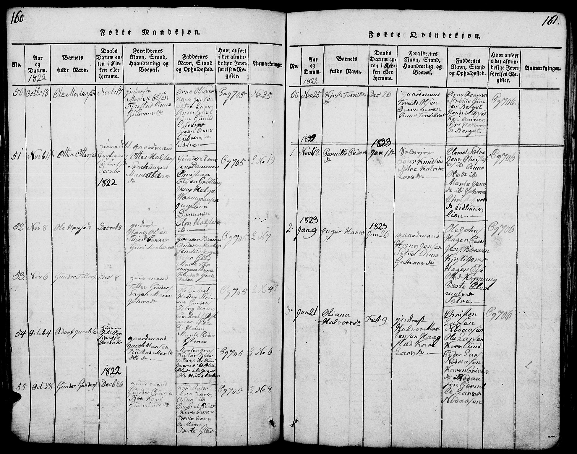 Elverum prestekontor, AV/SAH-PREST-044/H/Ha/Hab/L0001: Parish register (copy) no. 1, 1815-1829, p. 160-161