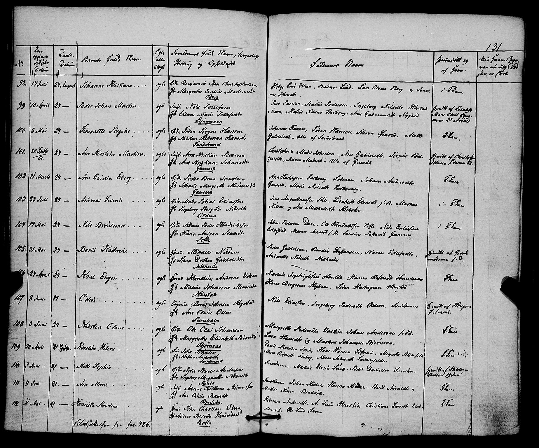 Trondenes sokneprestkontor, SATØ/S-1319/H/Ha/L0011kirke: Parish register (official) no. 11, 1853-1862, p. 131