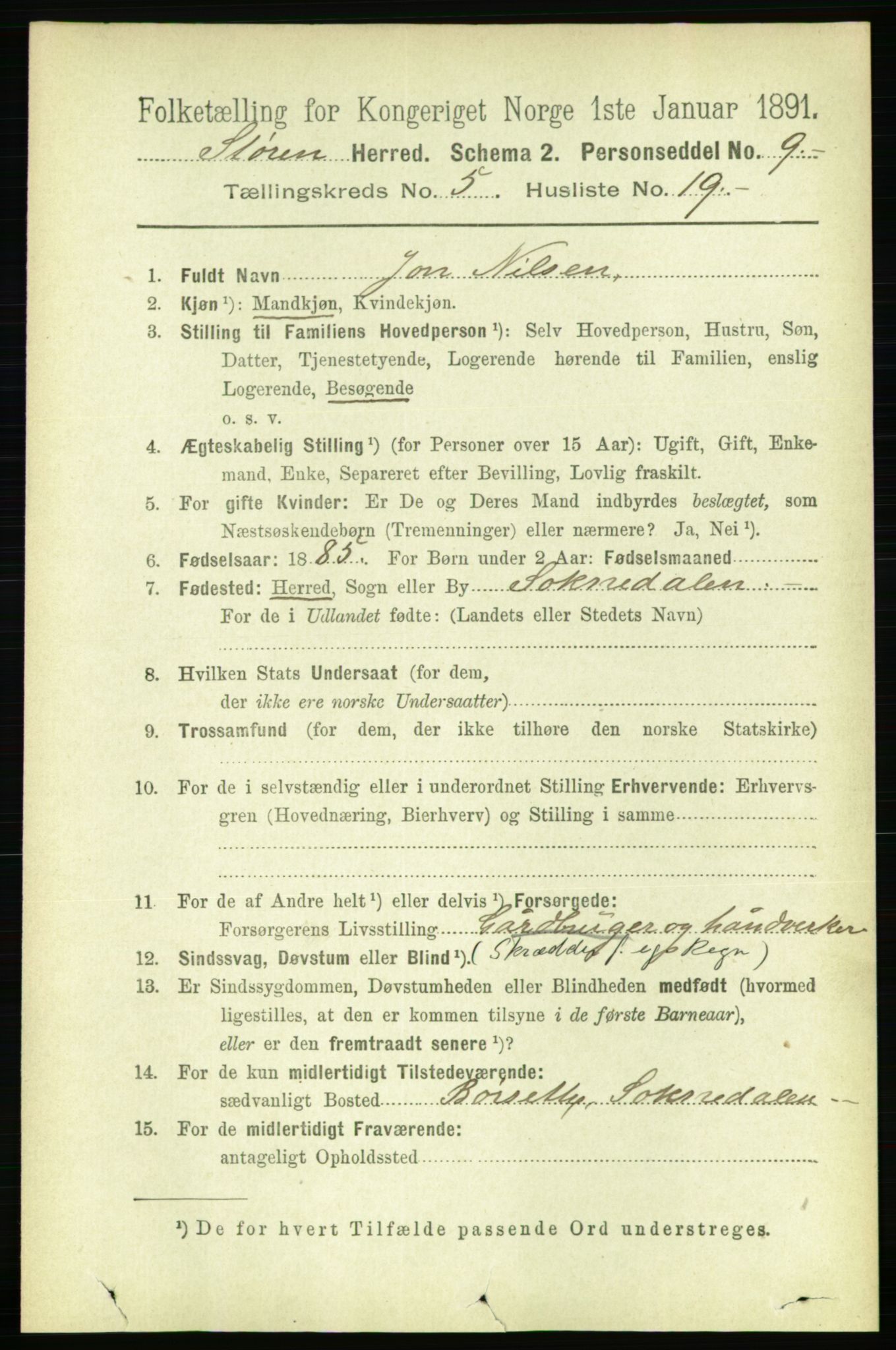 RA, 1891 census for 1648 Støren, 1891, p. 2050